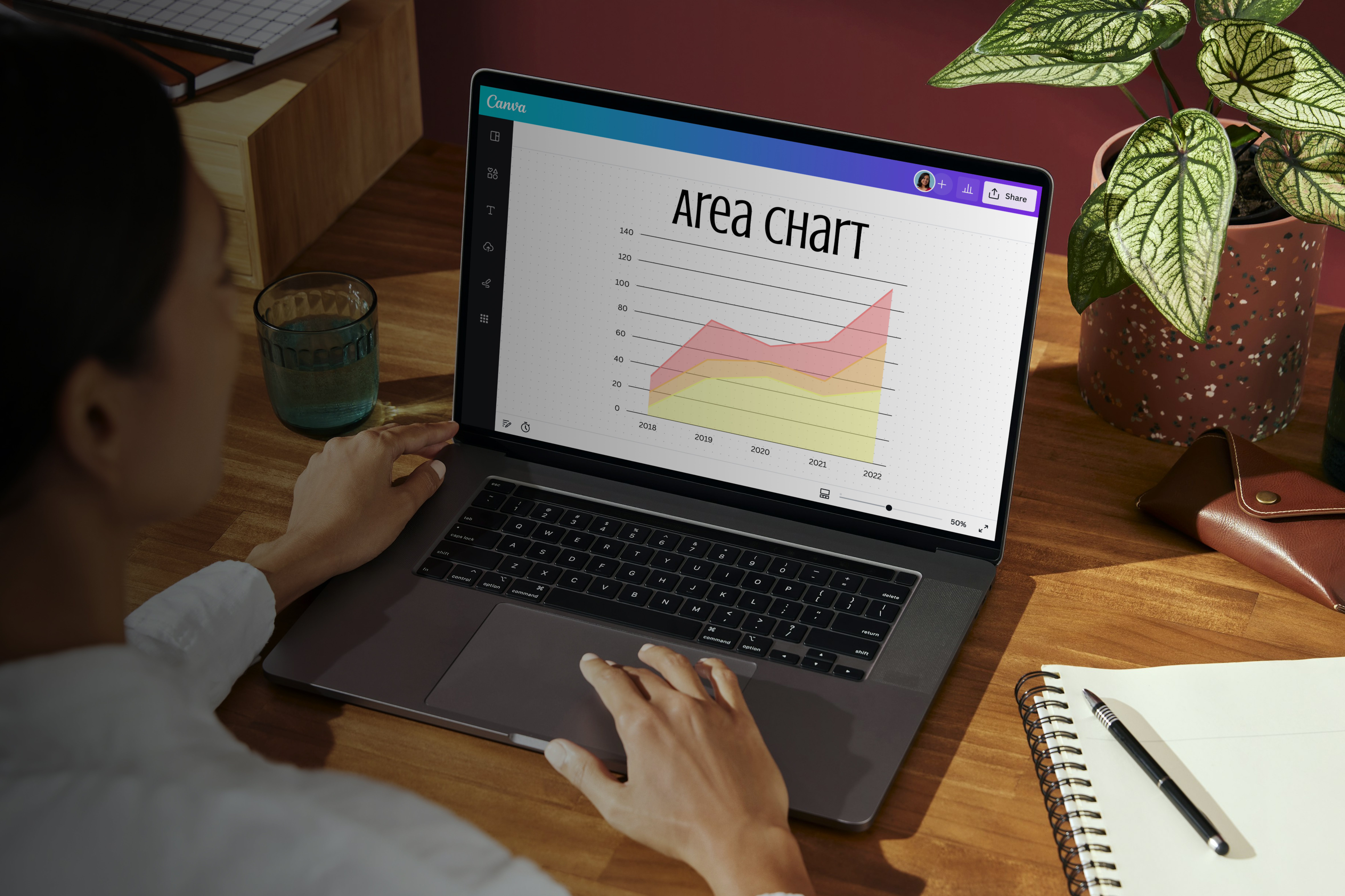 Area Charts Banner
