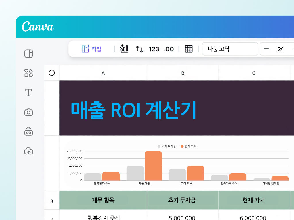 매출 ROI 계산하기 매출 ROI 계산하기
