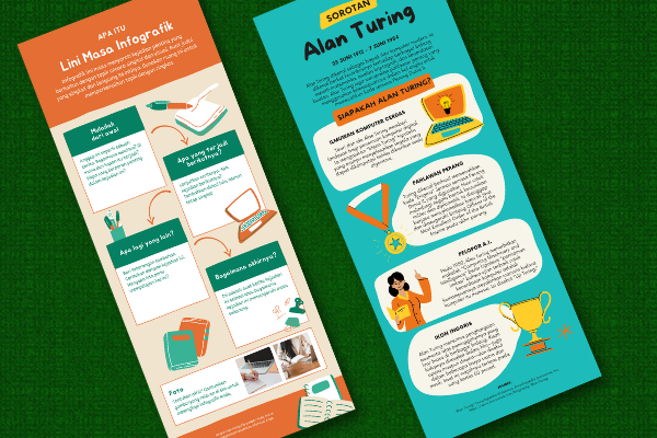 Contoh infografis pendidikan