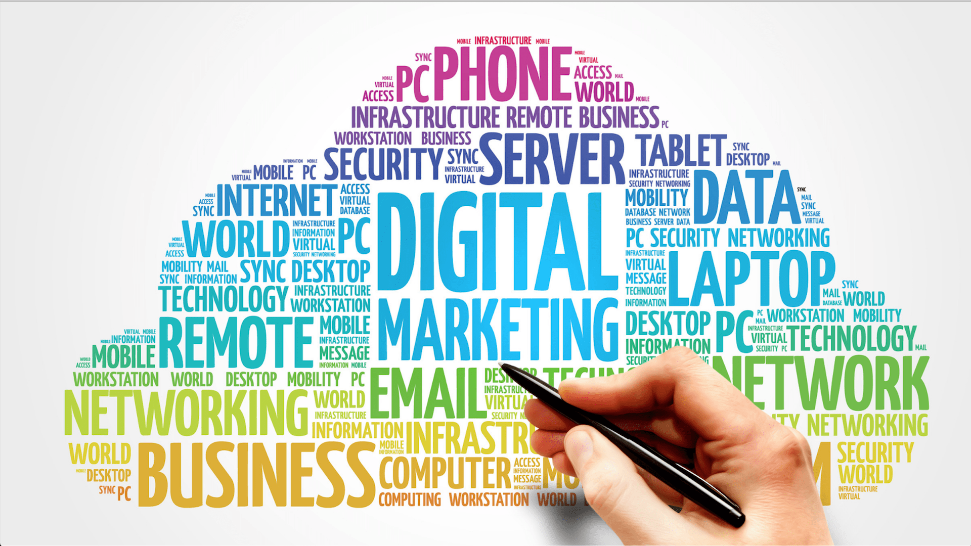 canva,marketing, banniere, publicitaire, digital