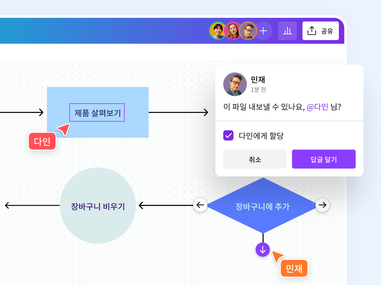 간편한 협업 및 팀워크 기능