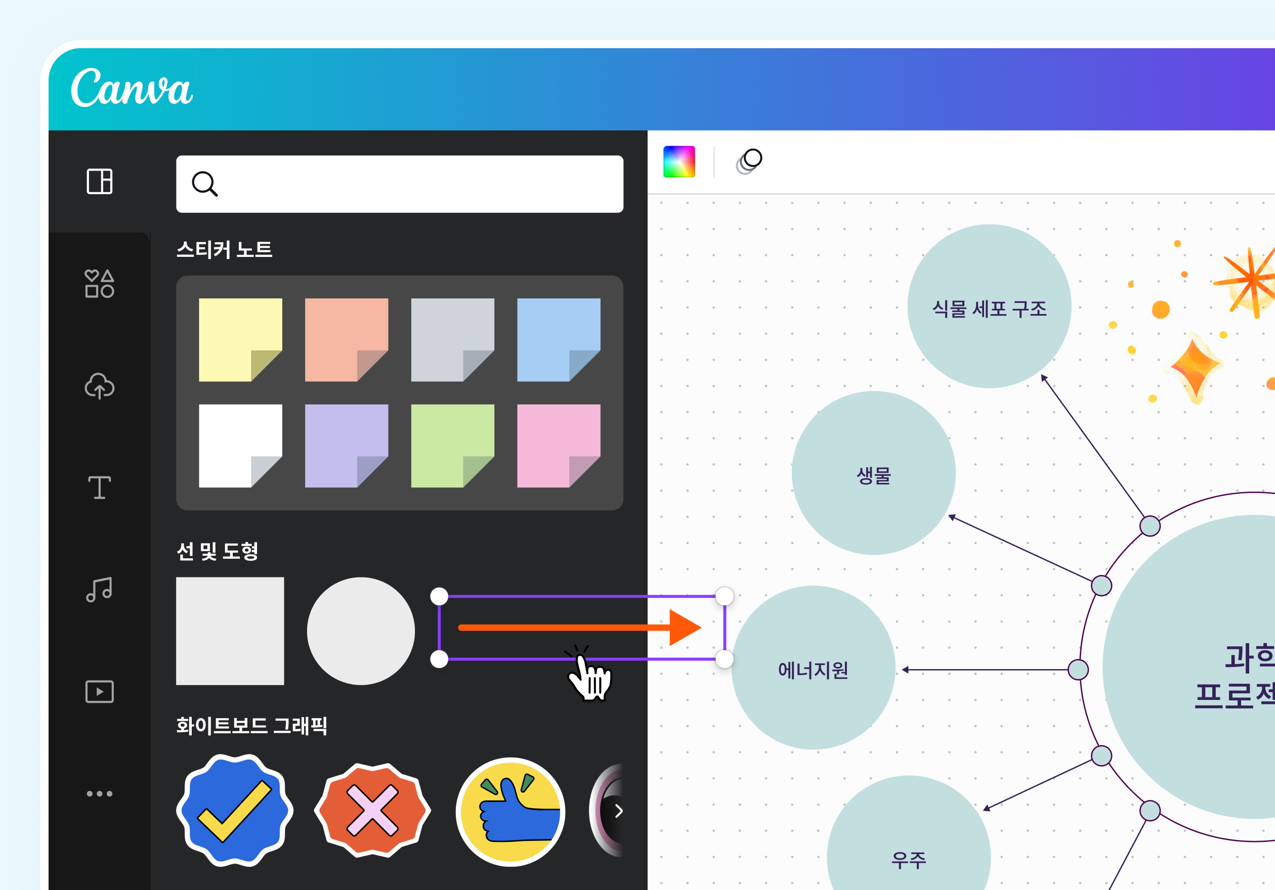 마인드맵에 다양한 디자인 요소 넣기 마인드맵에 다양한 디자인 요소 넣기