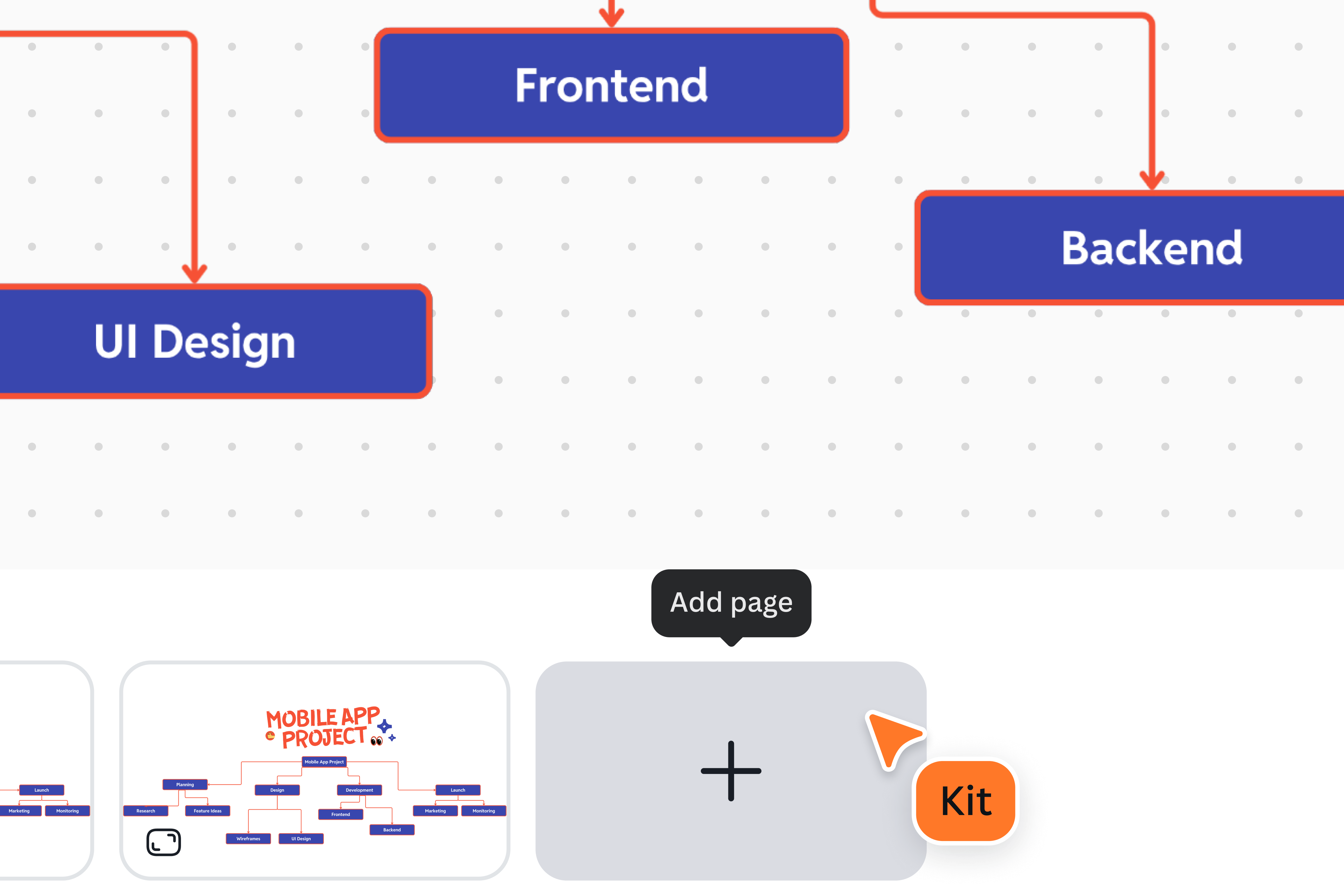 Easily add a page to your diagram Easily add a page to your diagram