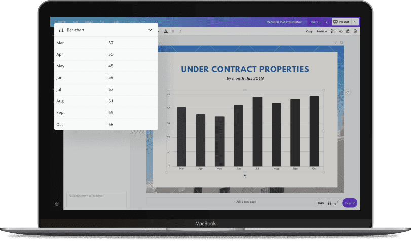 Exemple de bar chart en cours de modification des données sur Canva