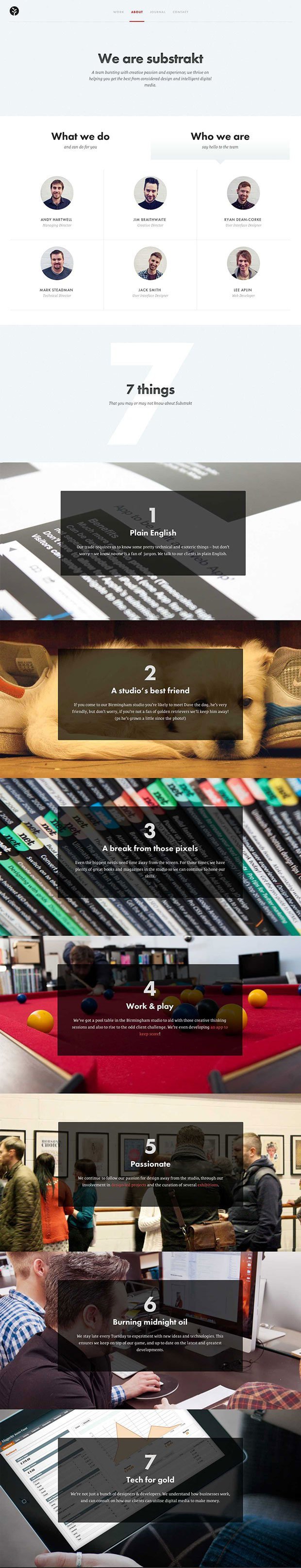 50 of the best "About Us" pages to inspire you