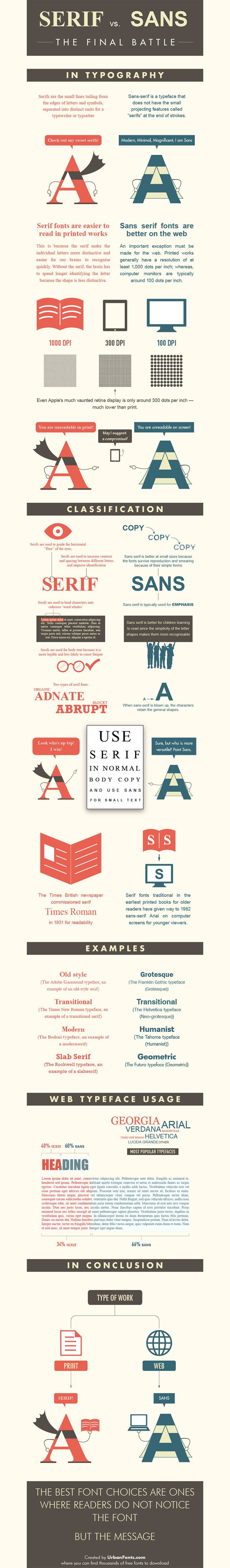 Design Elements and Principles - Tips and Inspiration By Canva