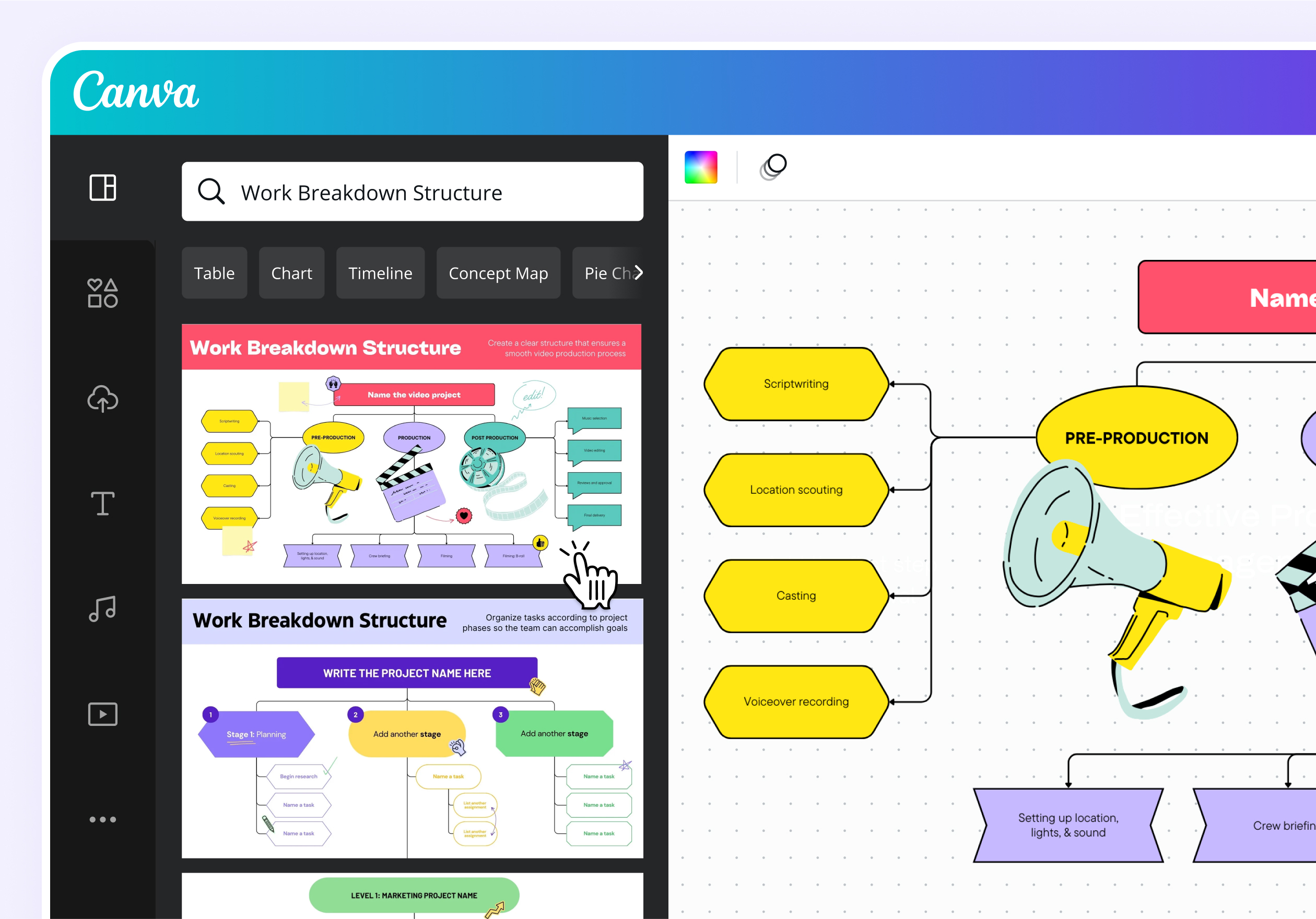 Use Canva whiteboard work breakdown structure template Use Canva whiteboard work breakdown structure template