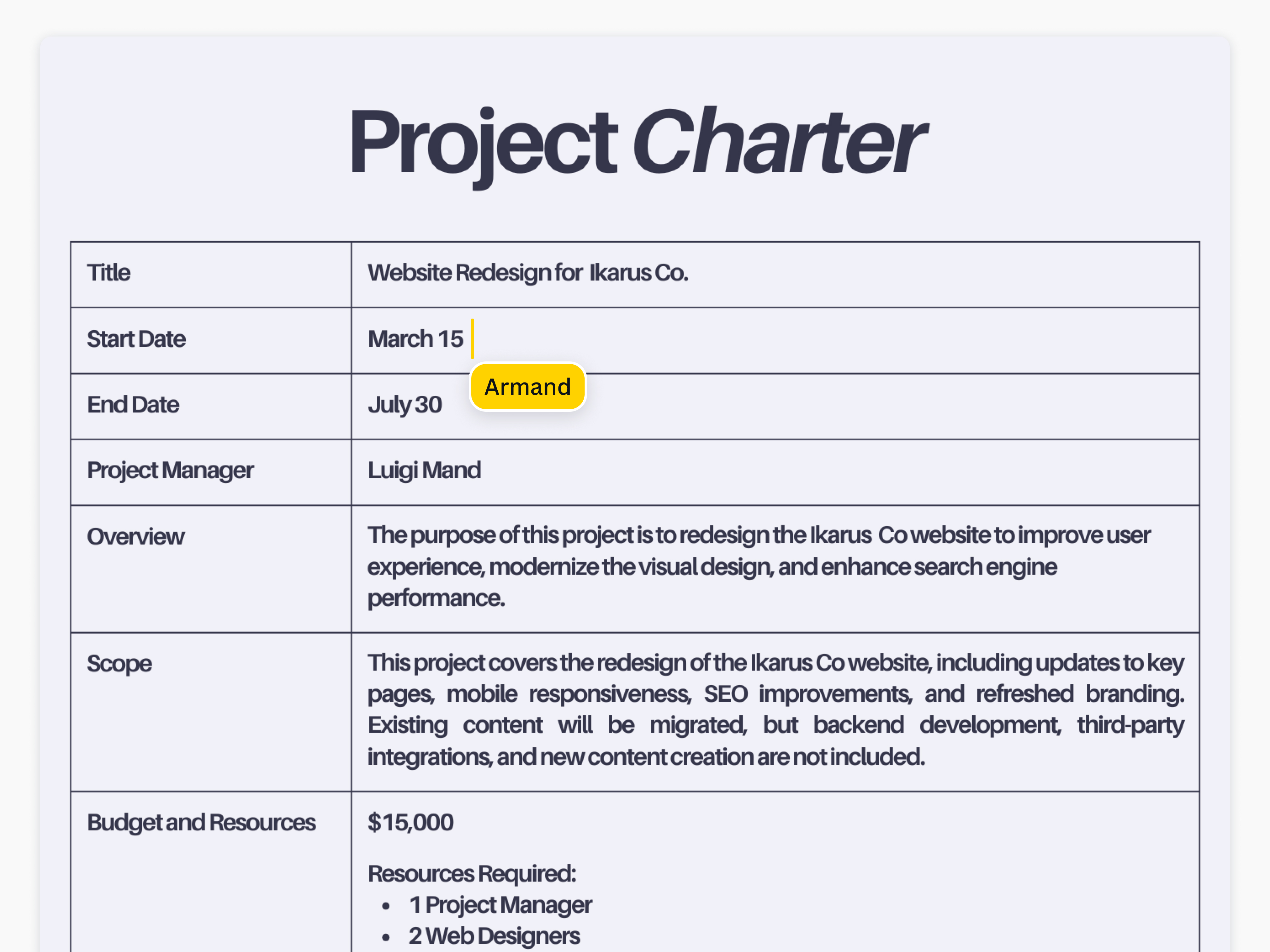Project Charter (Templates, Examples, and Tips) | Canva