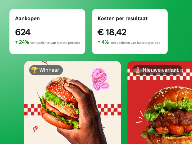 Schaal betaalde advertenties met Canva Grow