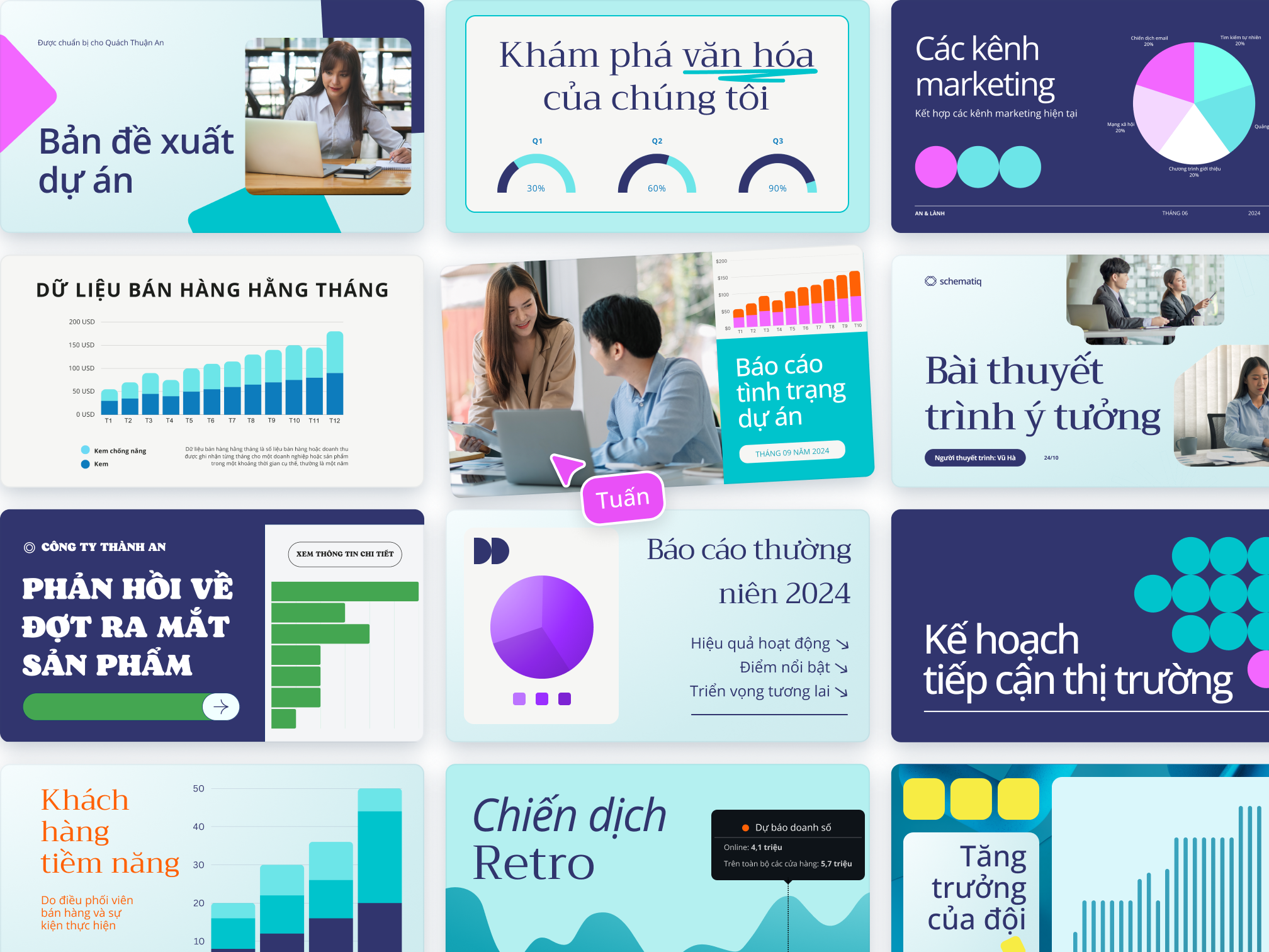 Free customizable graph templates on Canva