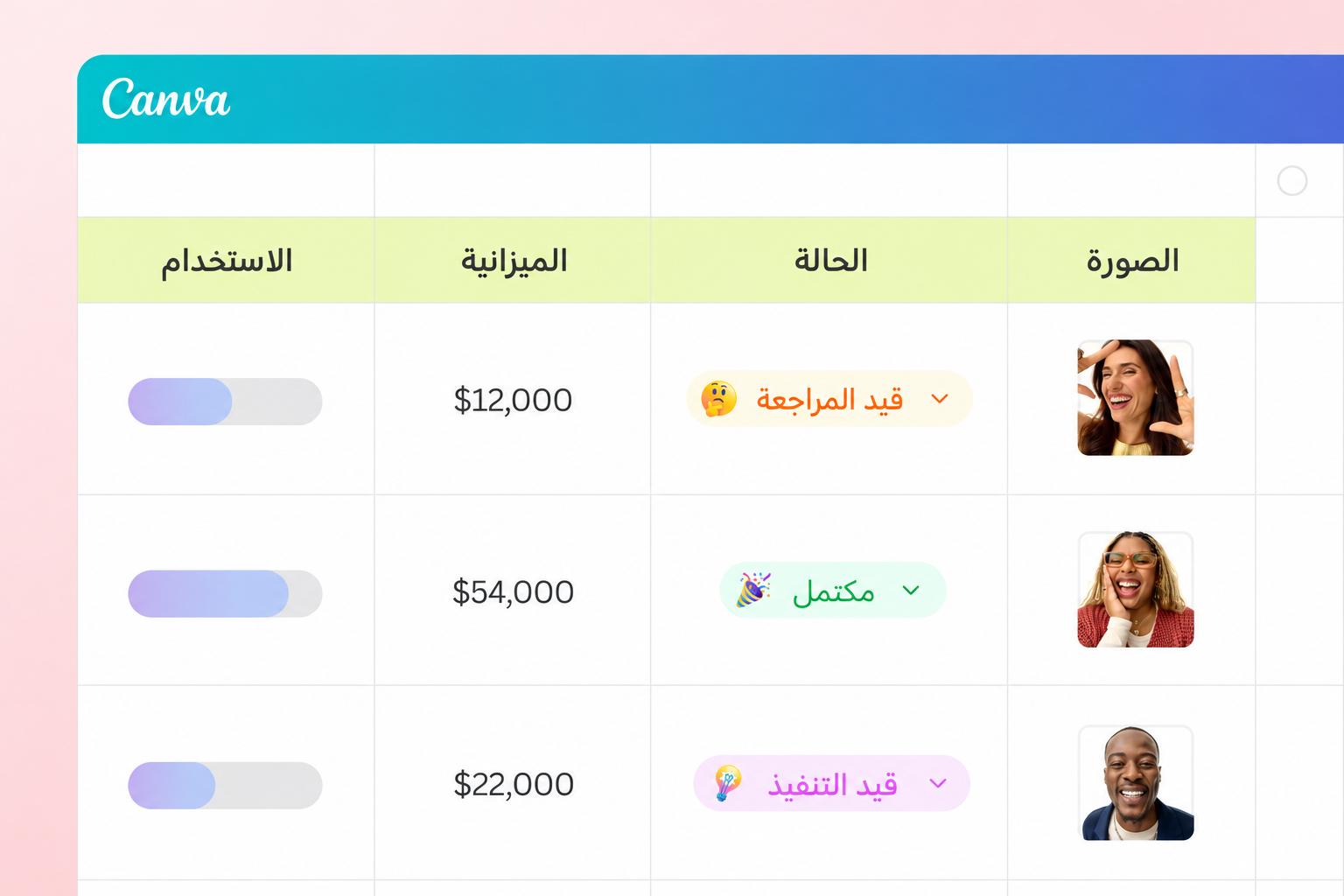 افتح ملفات CSV مجانًا افتح ملفات CSV مجانًا
