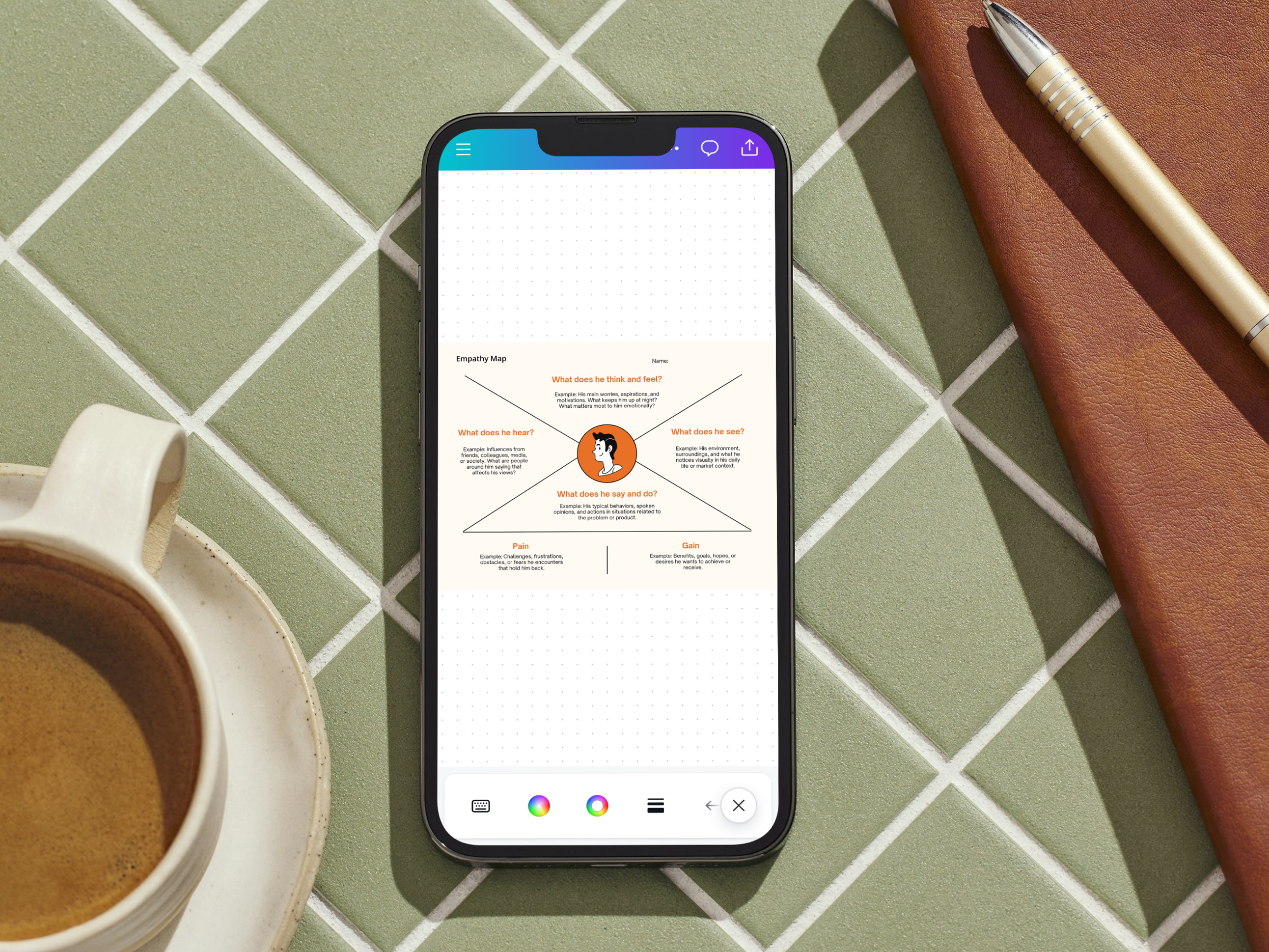 How to Create an Empathy Map (Examples & Tips) | Canva