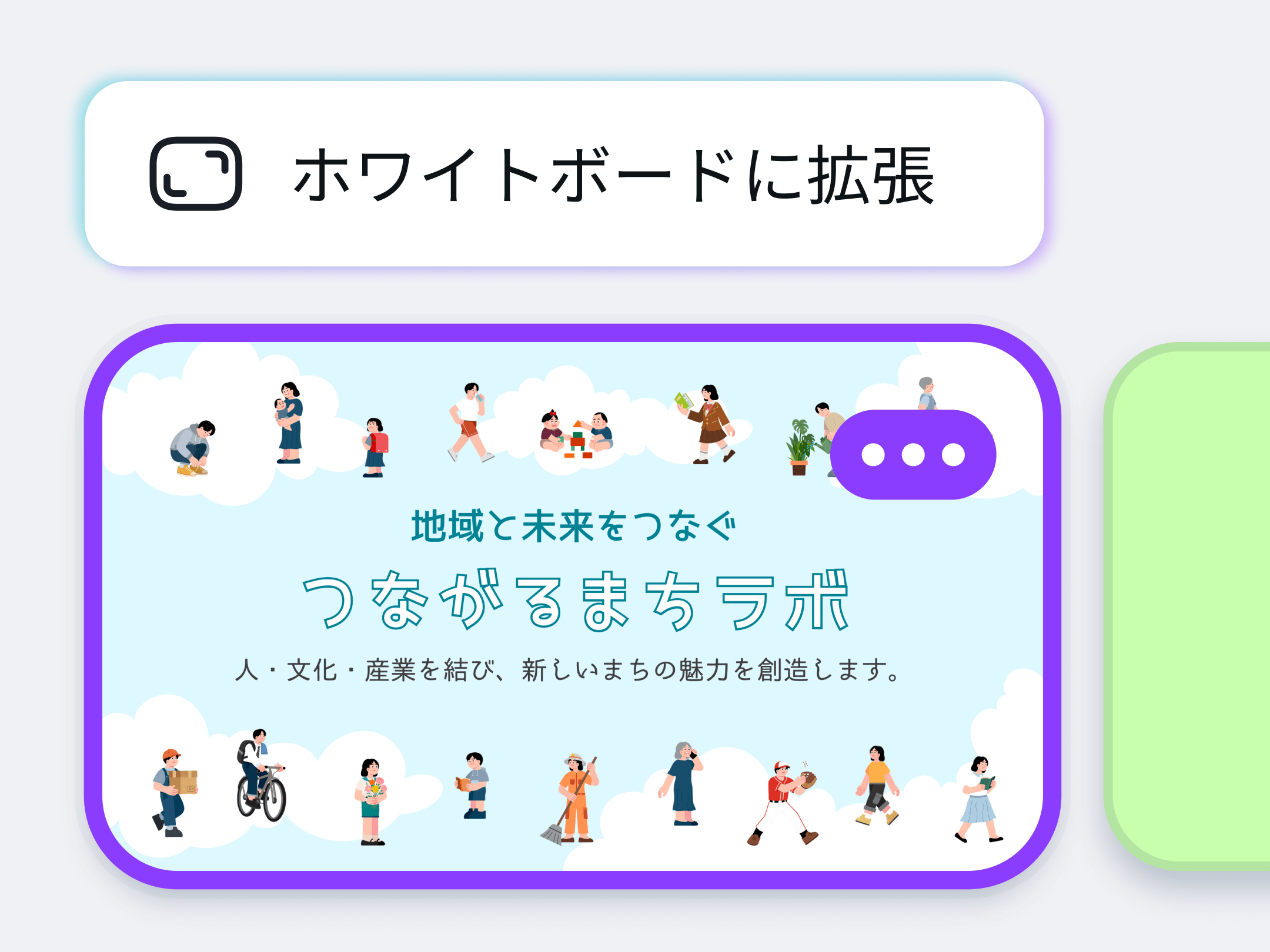 プレゼンテーションをホワイトボードに広げる