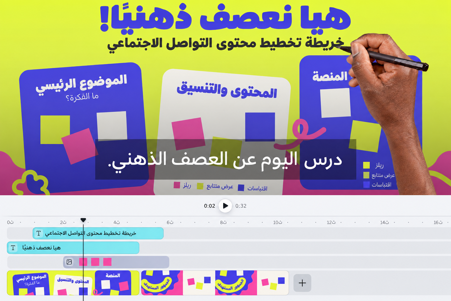 تخصيص تصميم فيديو السبورة البيضاء تخصيص تصميم فيديو السبورة البيضاء