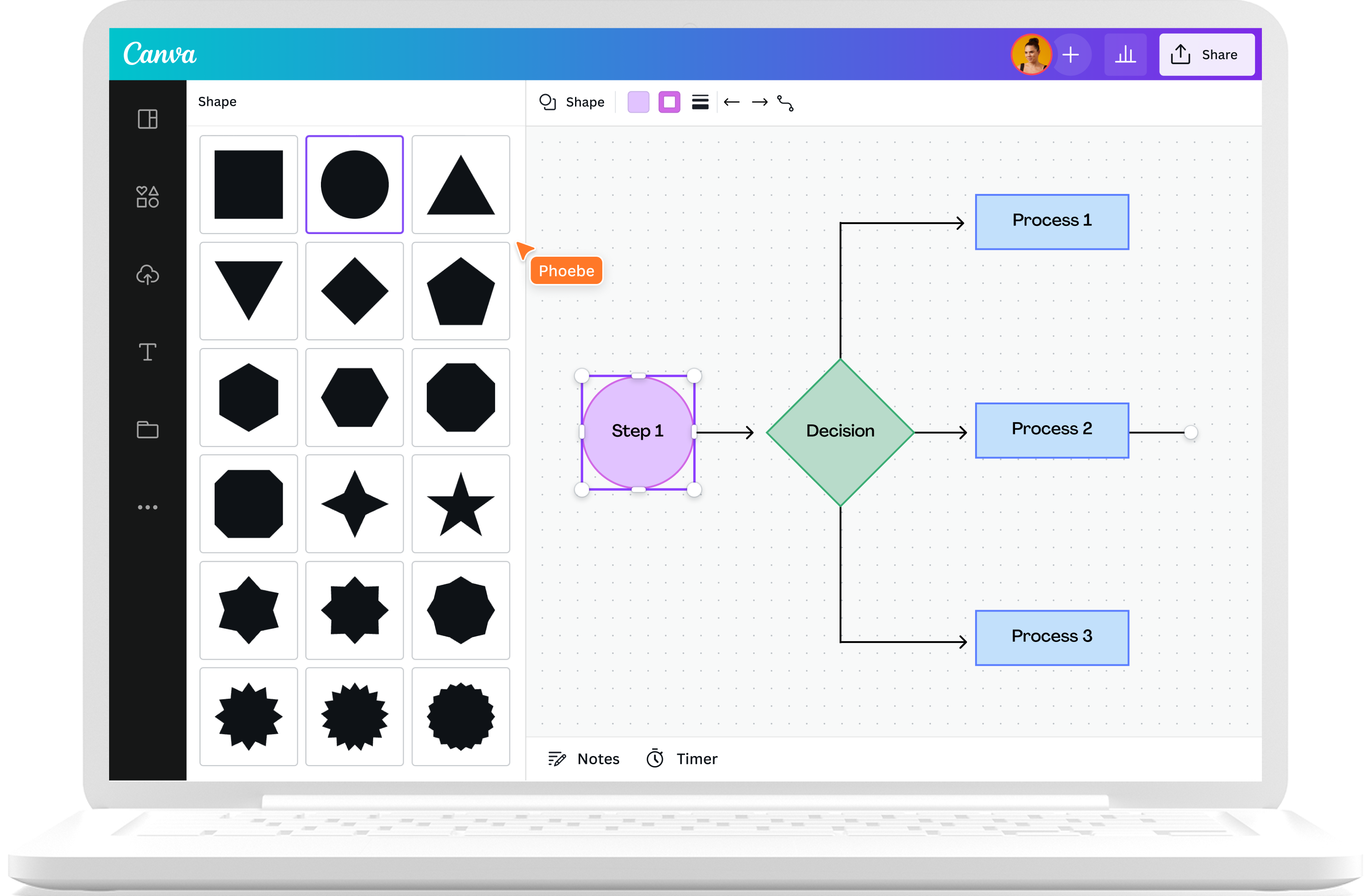 Editor de fluxogramas online gratuito