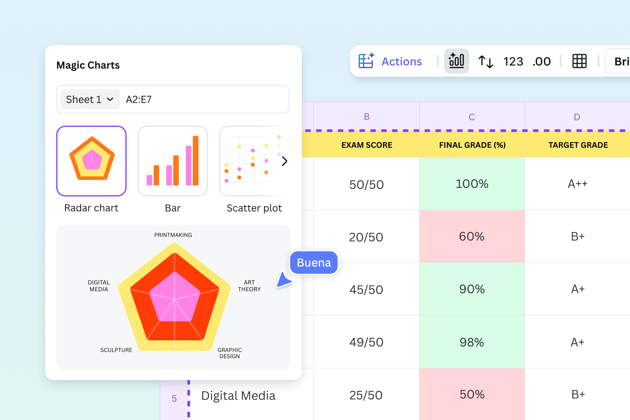 Know exactly what test grade you need to pass
