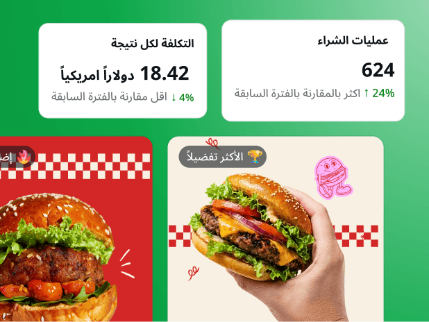 وسِّع نطاق الإعلانات المدفوعة باستخدام Canva للحملات الإعلانية والتسويقية