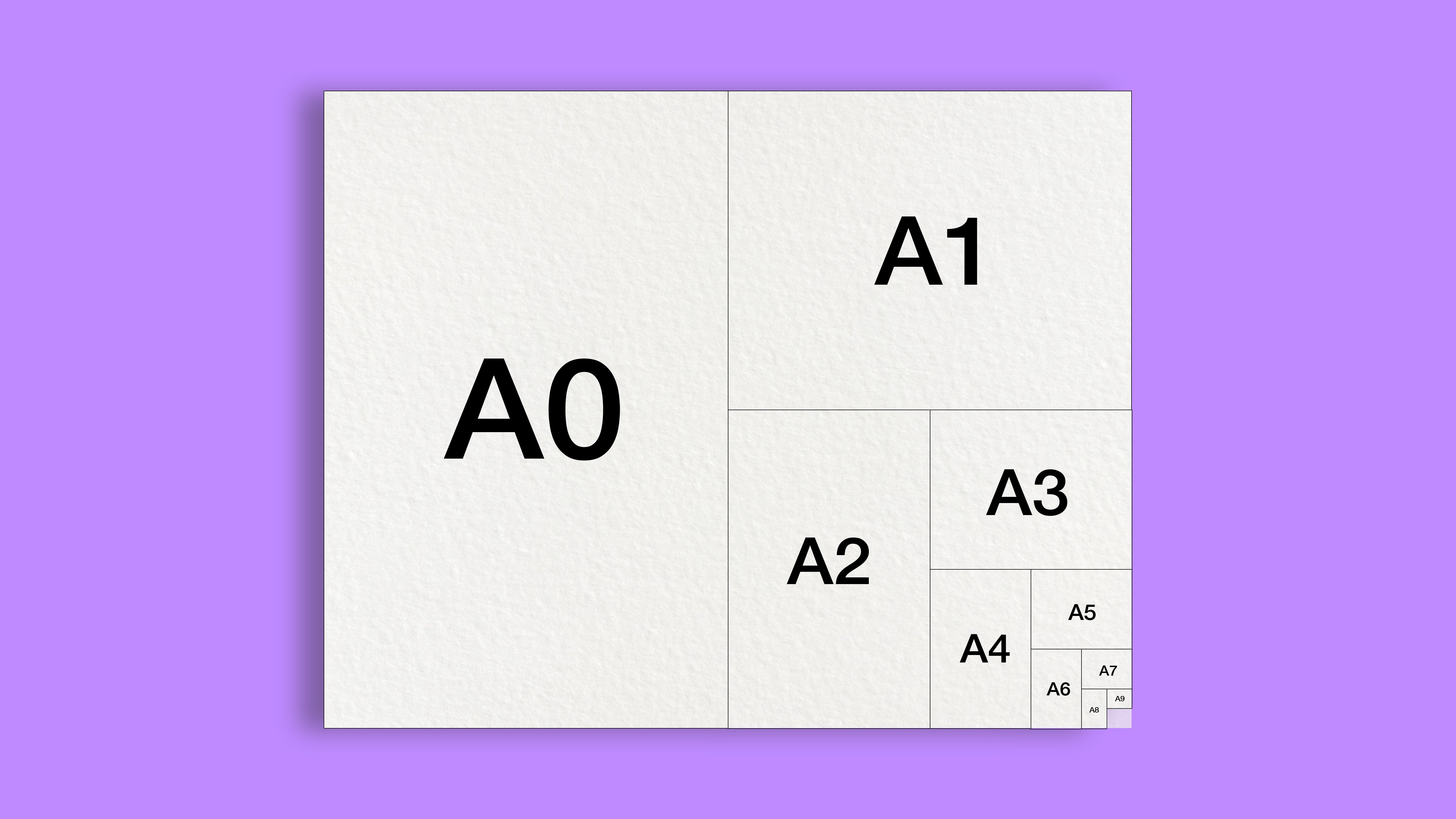 formats de papier, canva, dimension, taille,