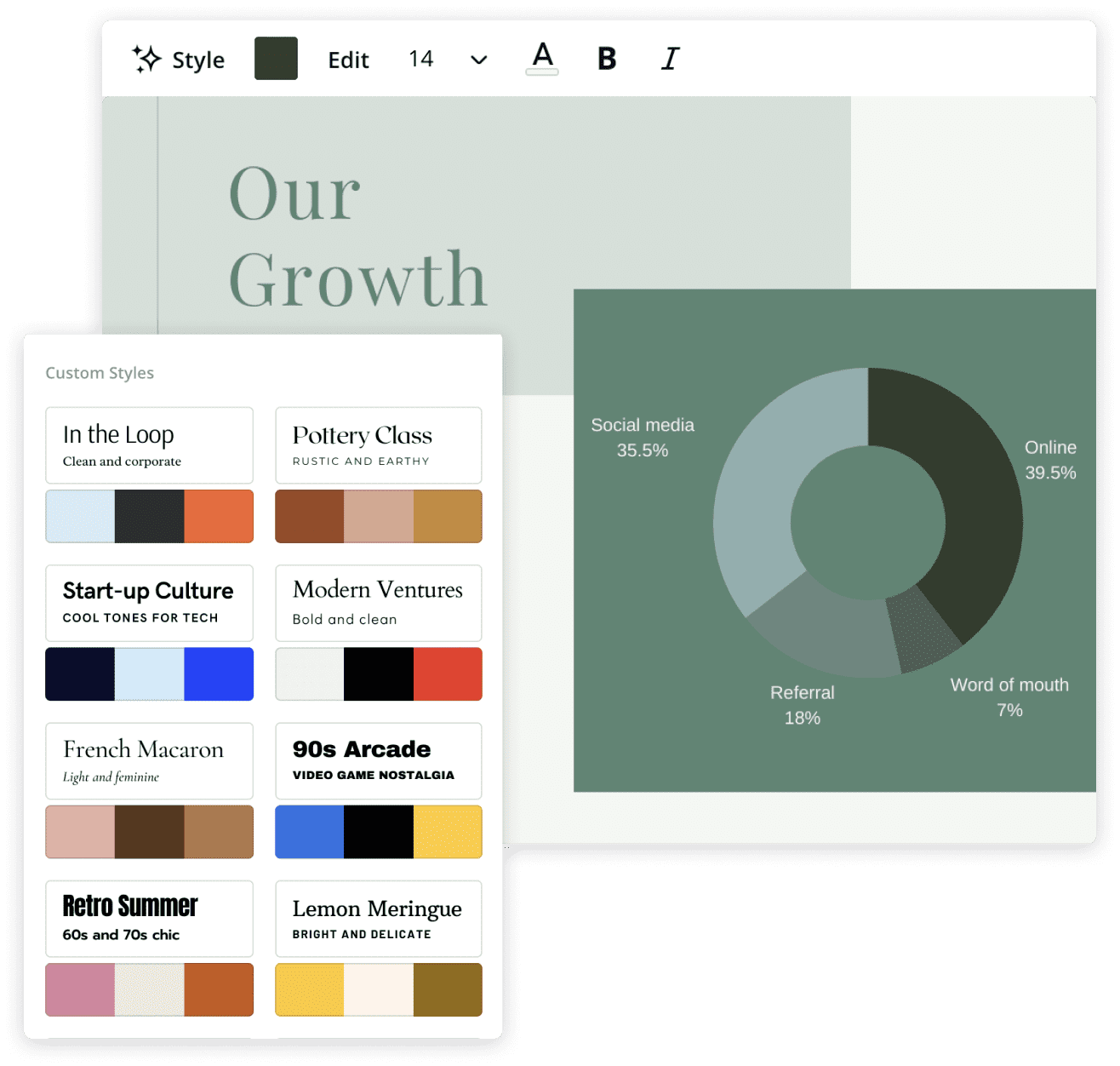 donut diagram - Canva donut diagram - Canva