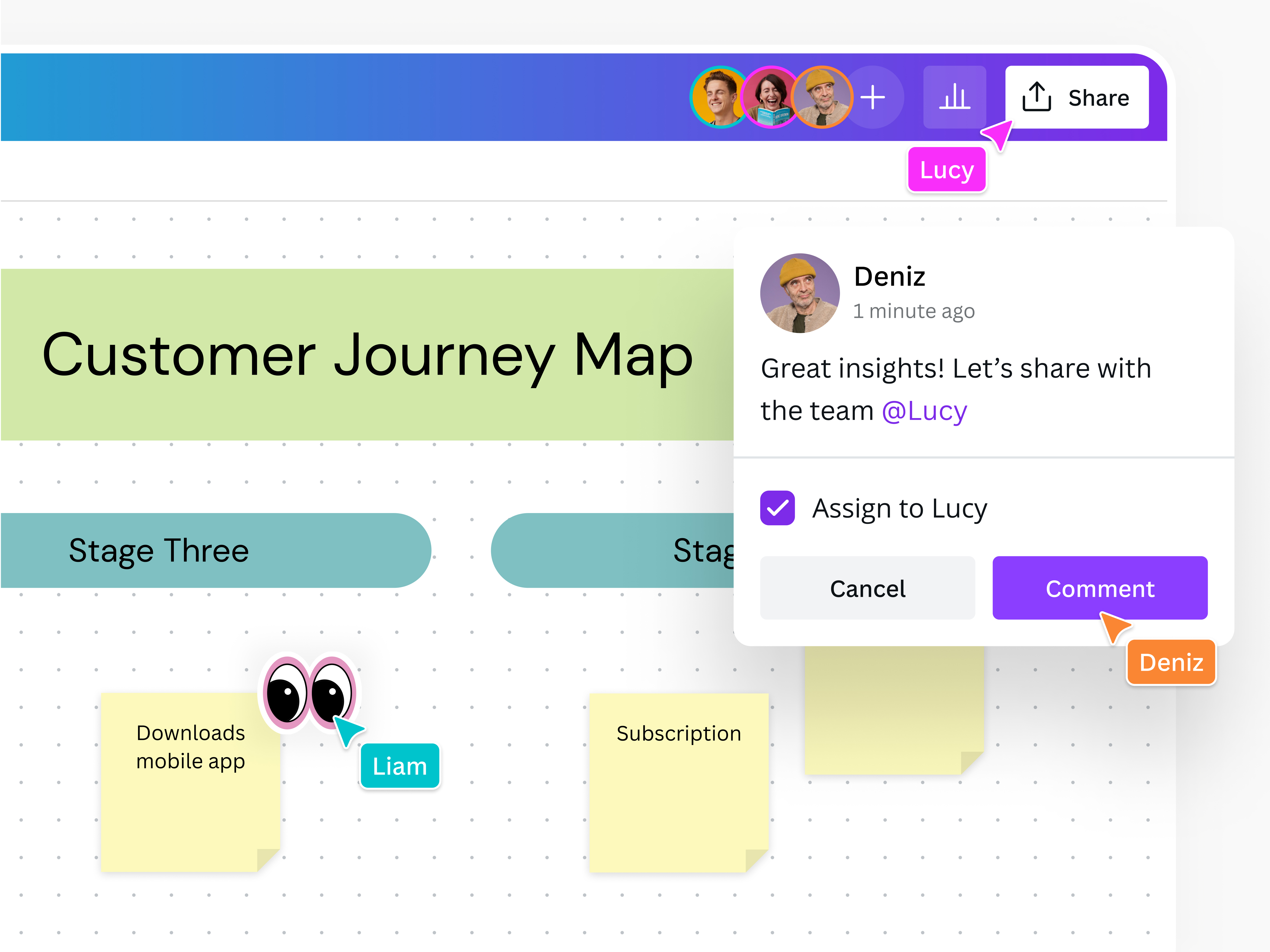 Create a Customer Journey Map (Free Templates, Tips) | Canva