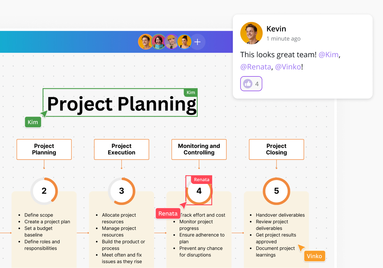 Stakeholder Maps Feature Card 04