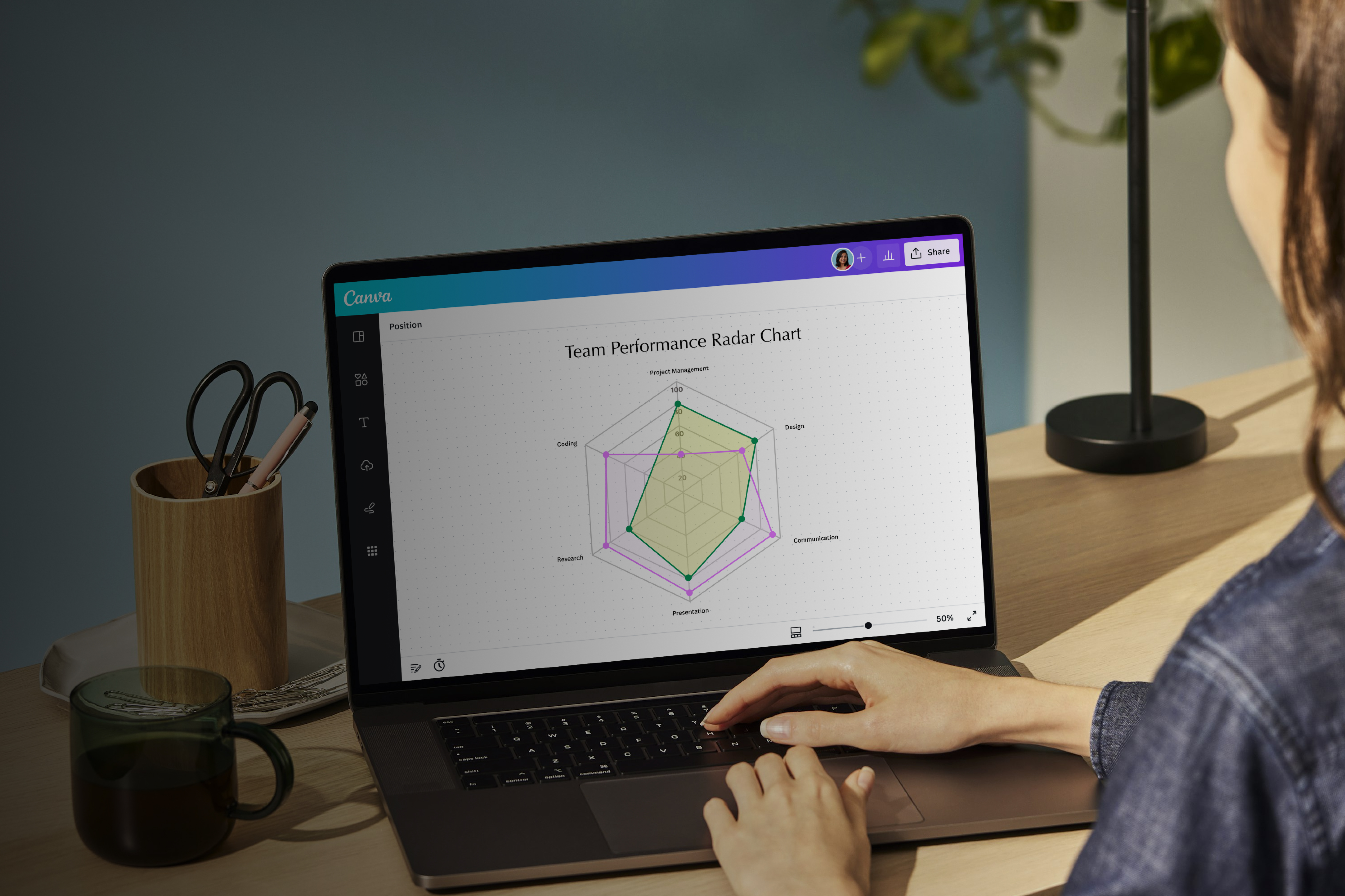 Radar Chart Hero Banner