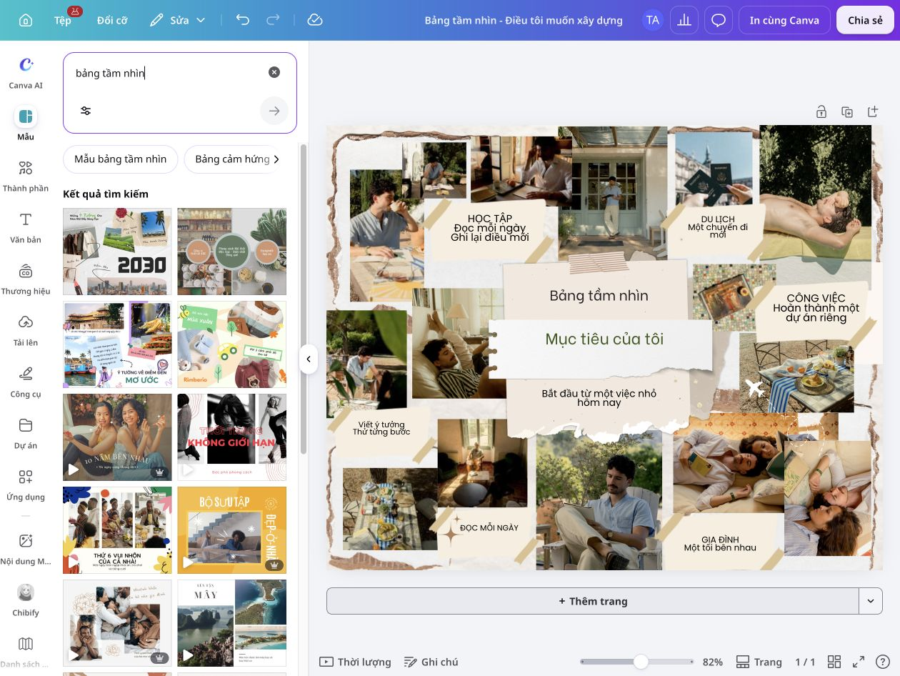 Bảng tầm nhìn trong Canva Bảng tầm nhìn tiếng Việt với ảnh ghép và lời nhắc về học tập, công việc, gia đình và du lịch trong trình chỉnh sửa Canva