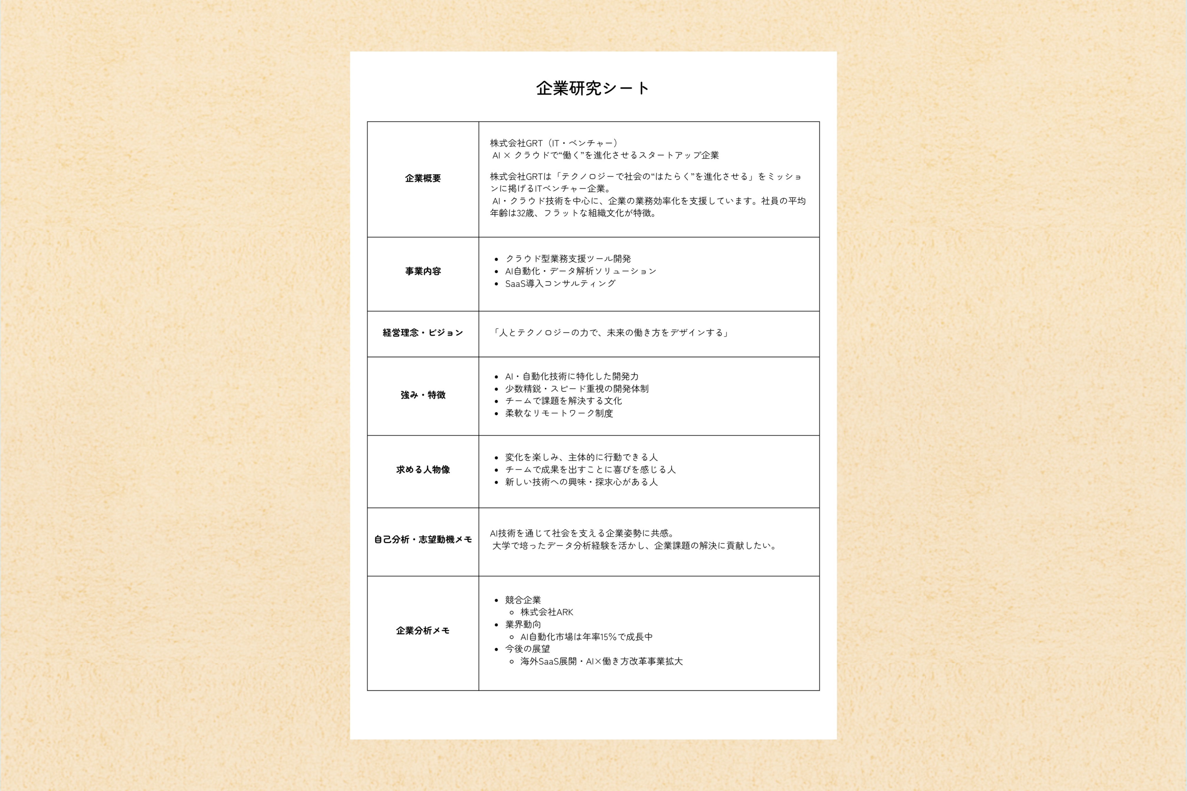 企業研究とは？なぜ必要なのか