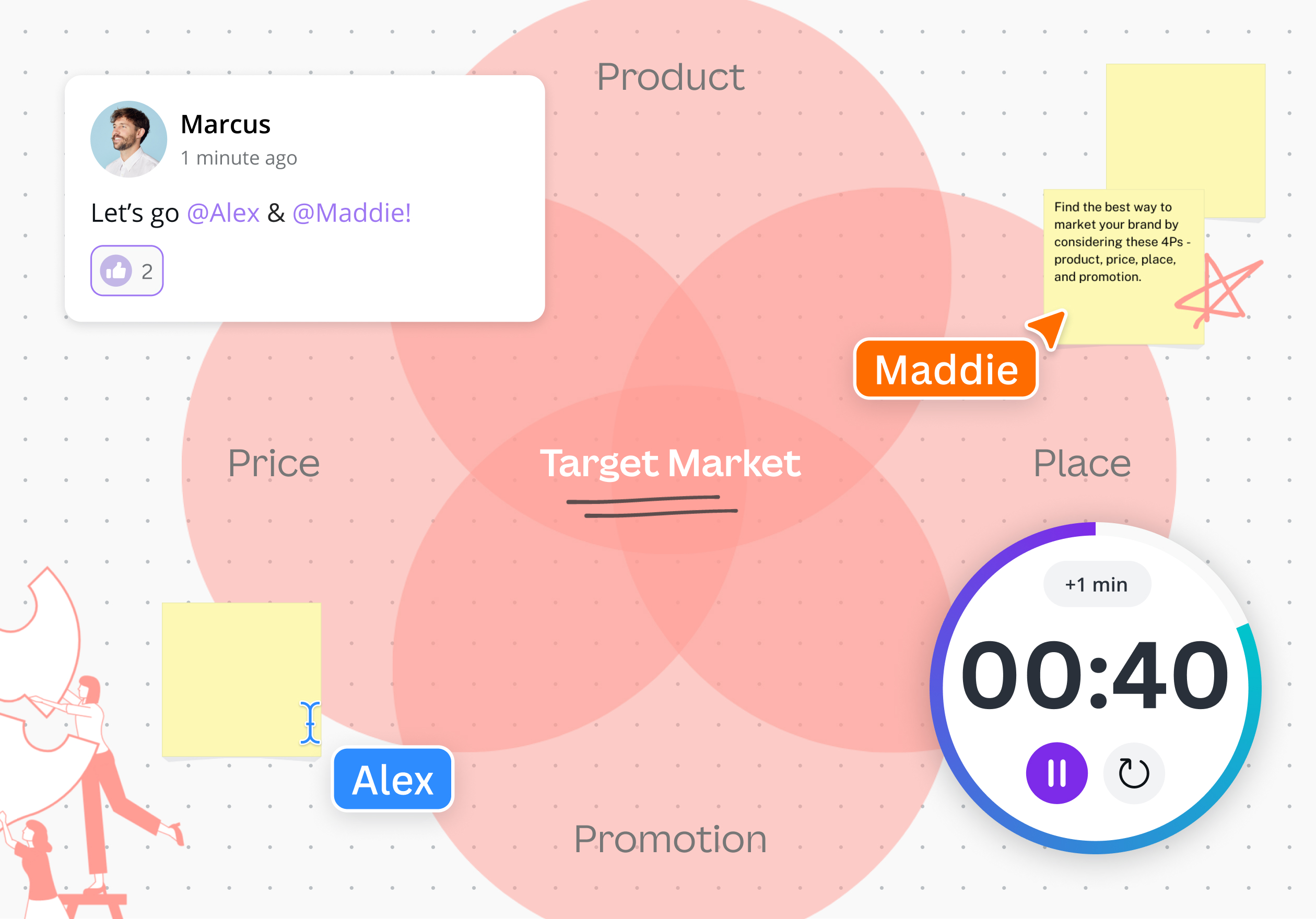 Share your Venn diagram and collaborate in real time