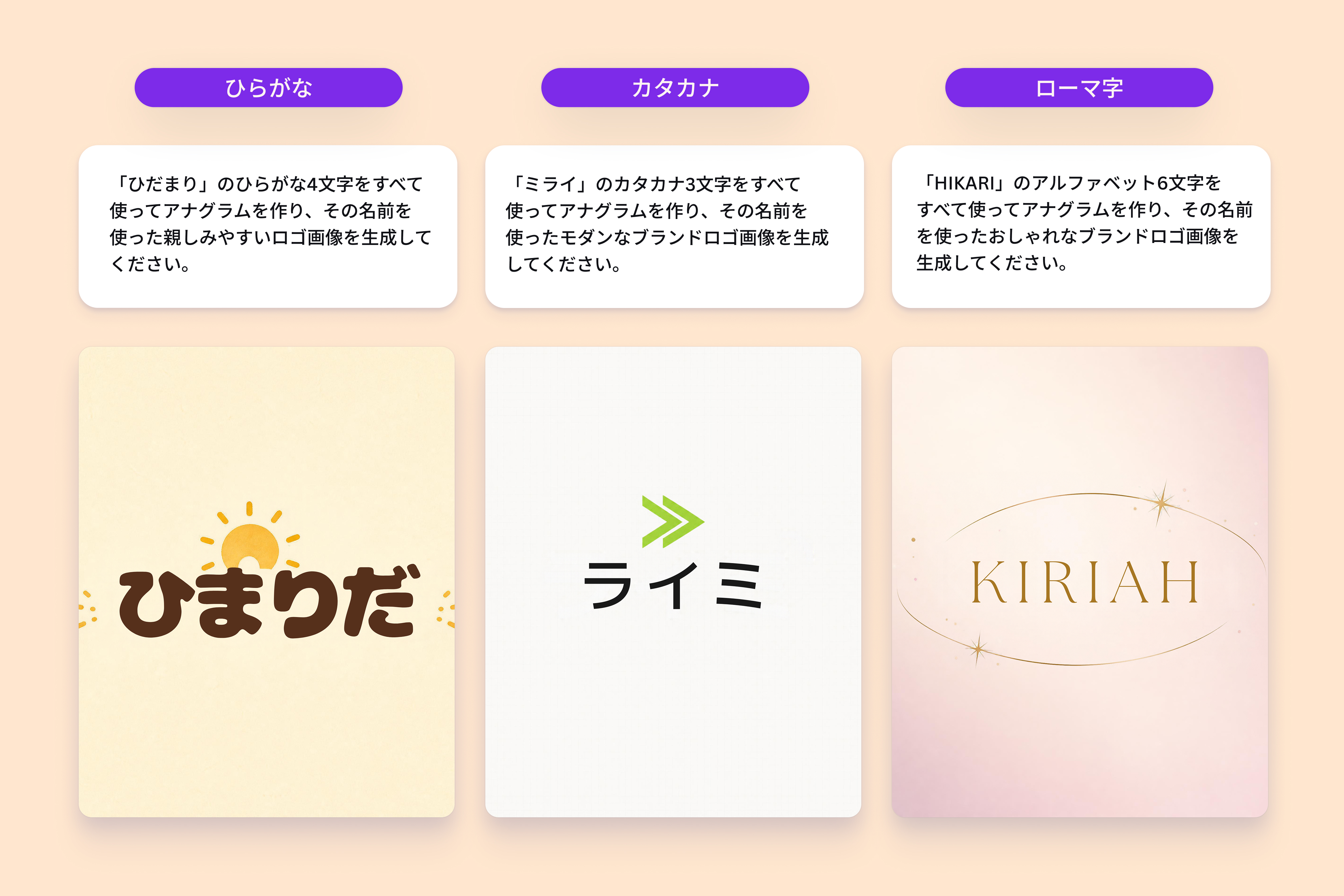 ローマ字・ひらがな・カタカナでアナグラムを作る