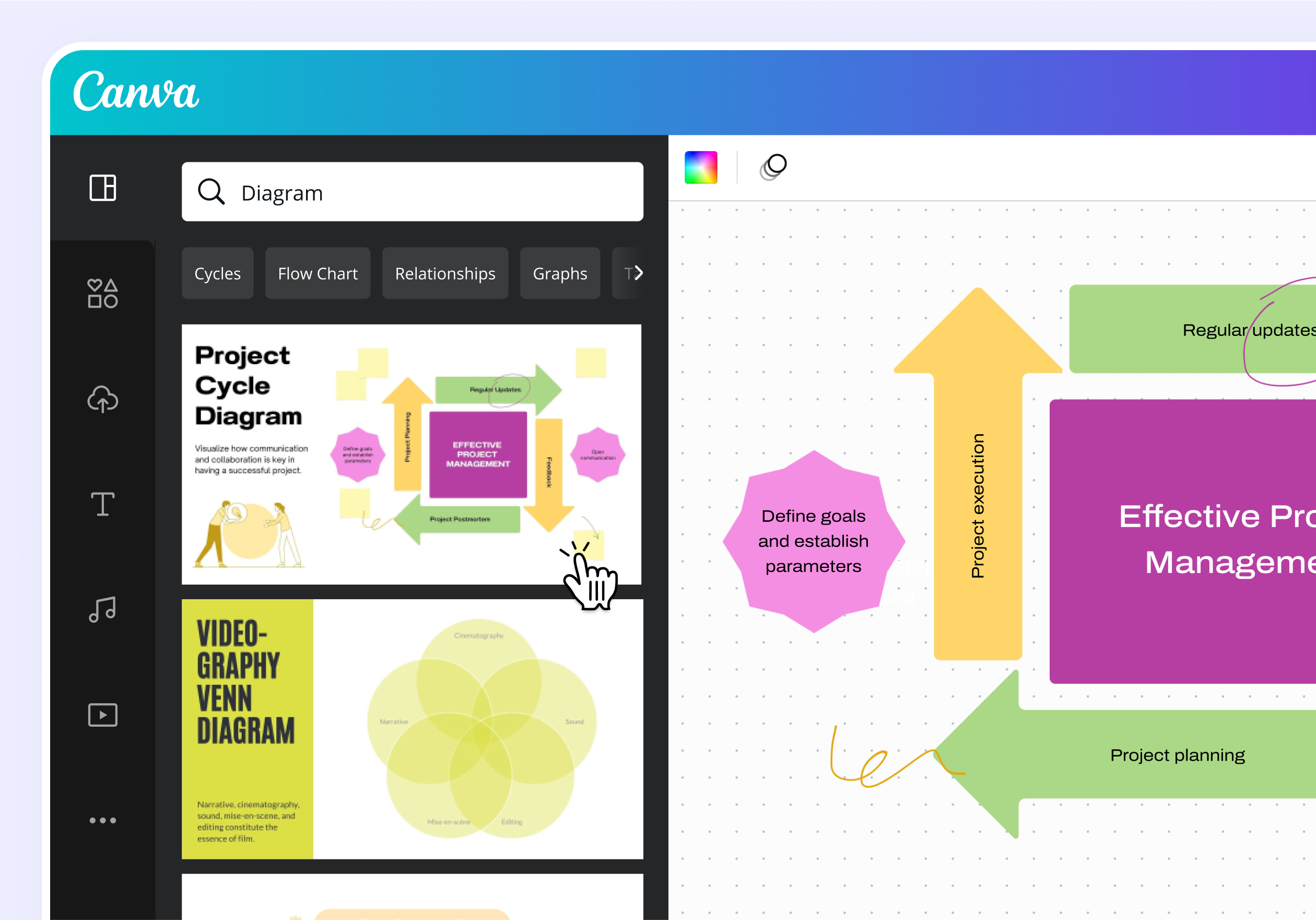 Create and choose different types of Diagrams