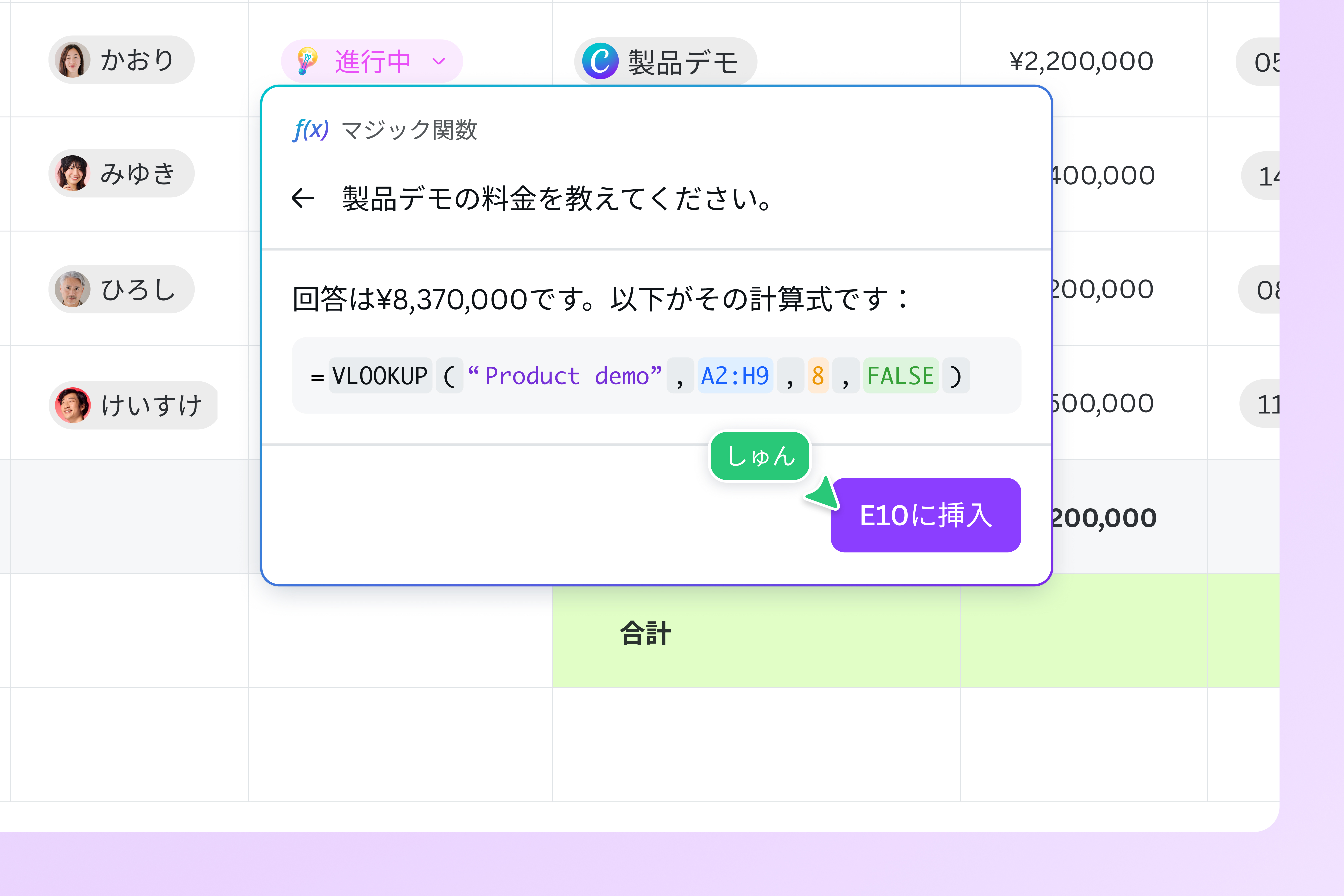 瞬時にデータ分析 瞬時にデータ分析