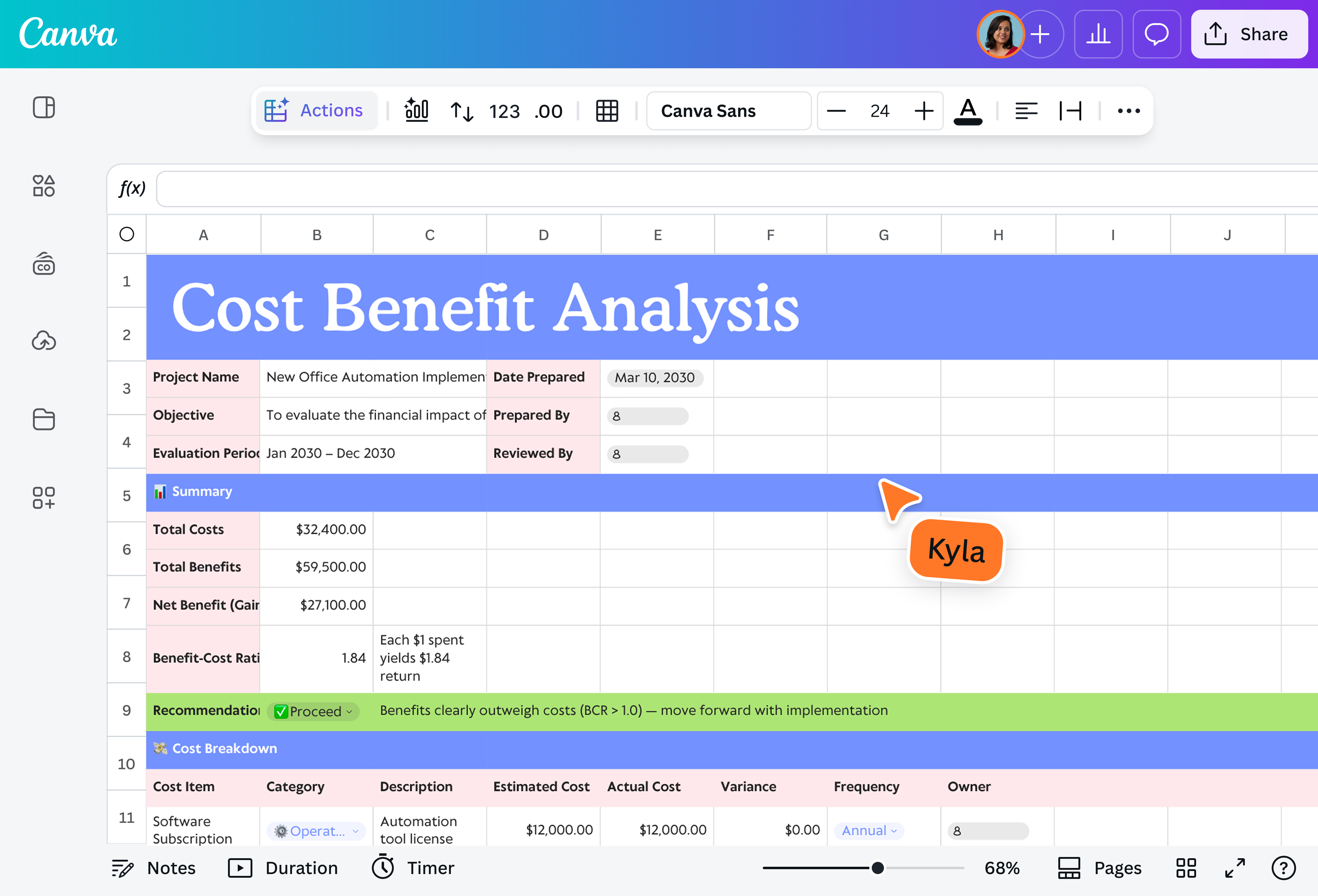 Cost-benefit analysis: Steps, templates, examples | Canva