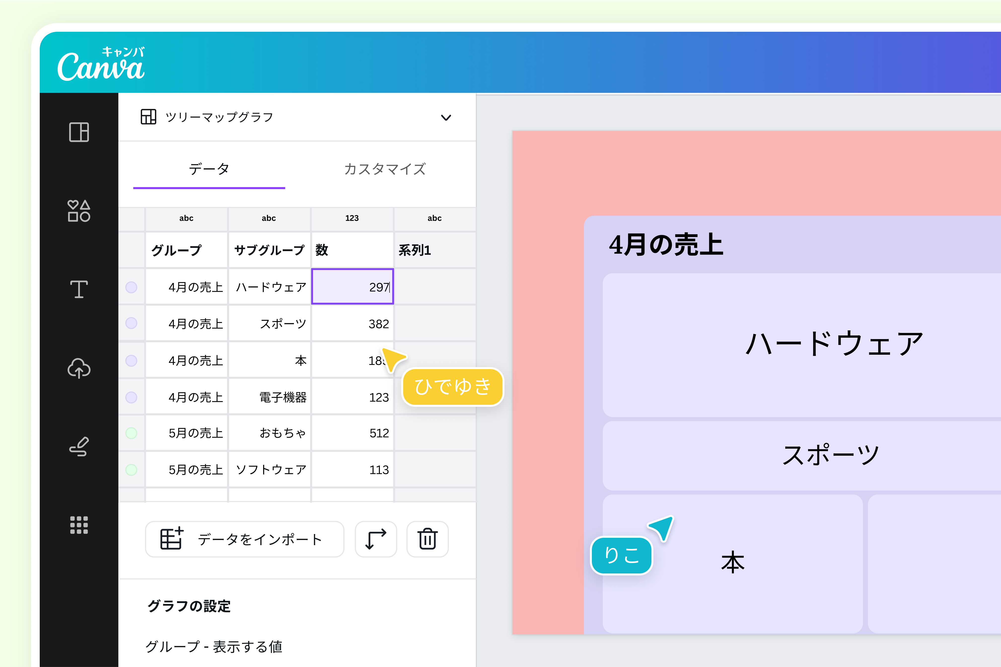 ツリーマップ