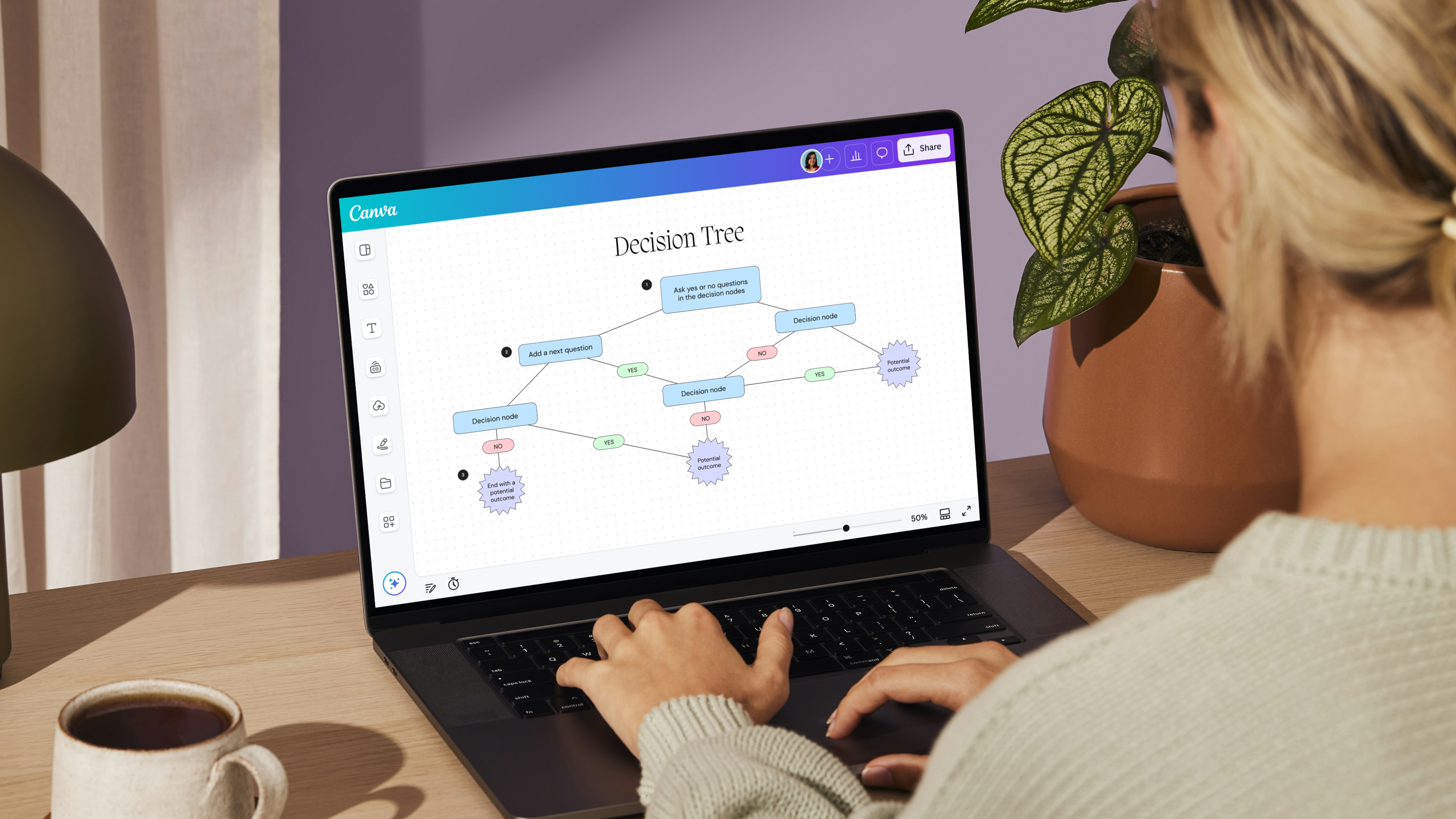 Decision Tree Banner