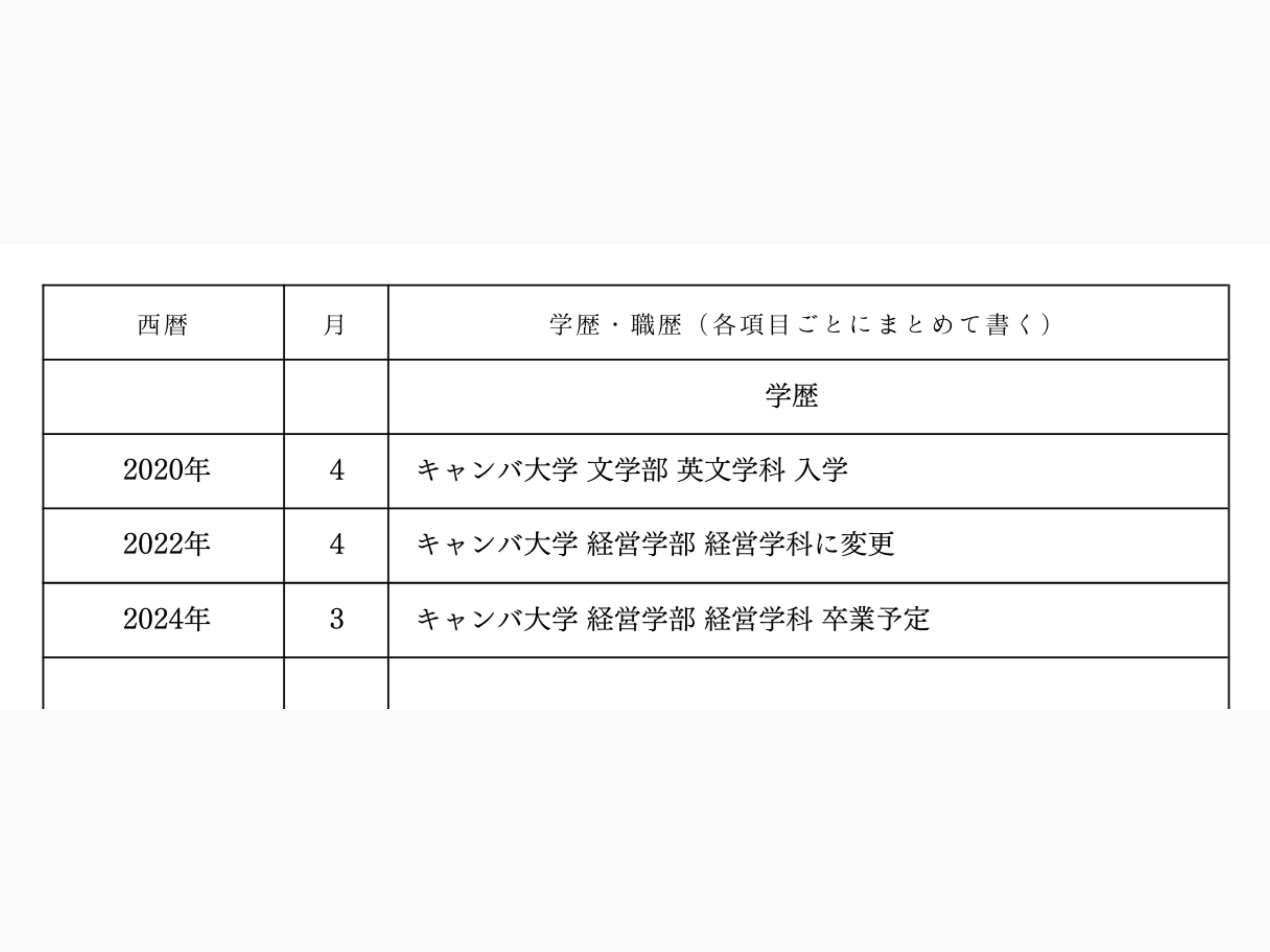 履歴書の学歴欄の書き方：魅力的に見せるポイントとは？ | Canva