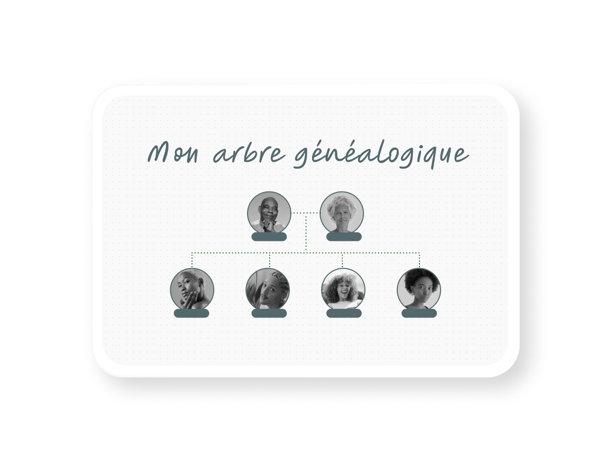 Arbre généalogique