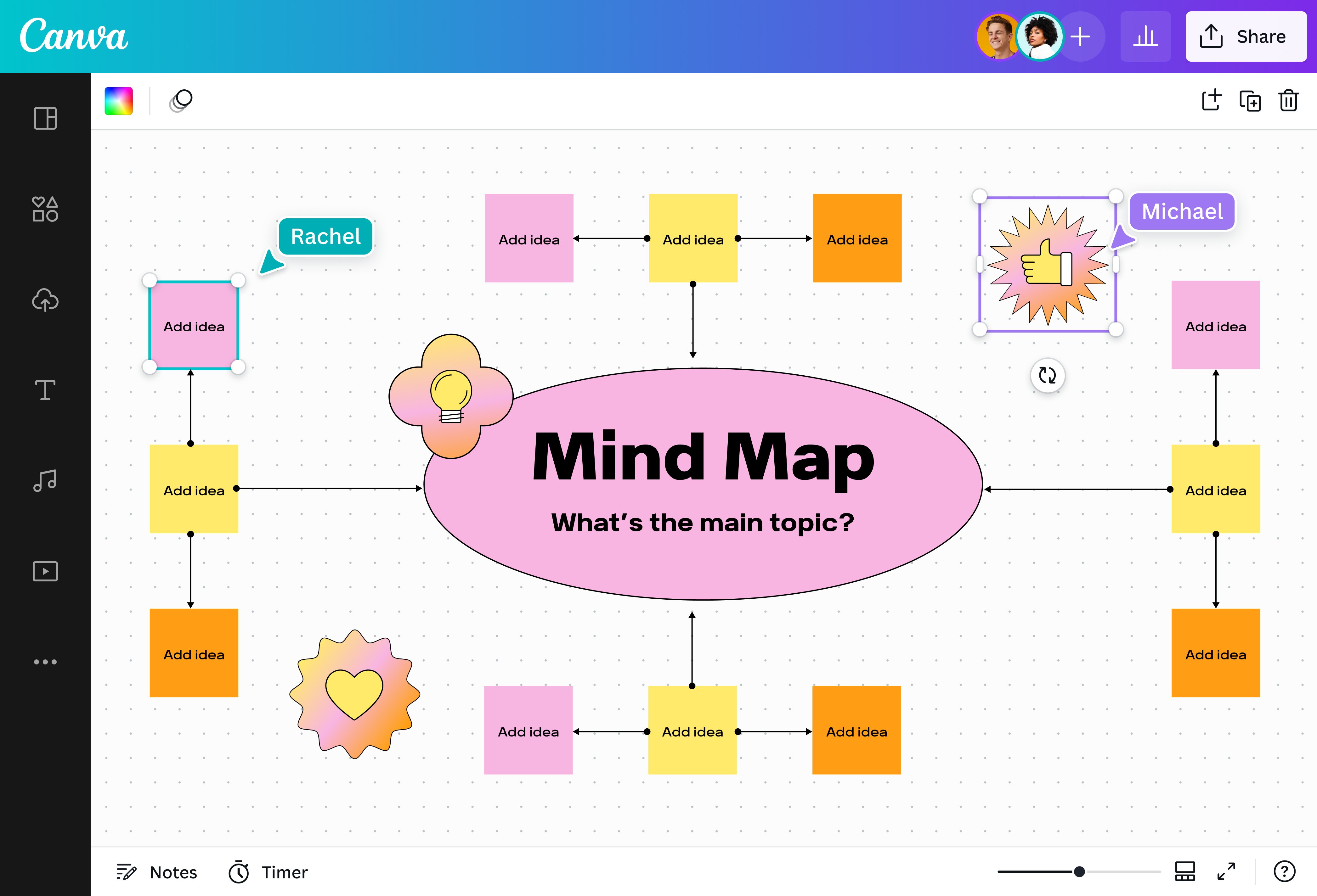 Cr er Une Carte Mentale En Ligne Gratuitement Canva