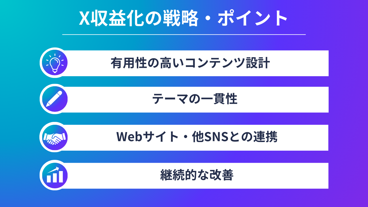 X（旧Twitter）の収益化ガイド！仕組みや条件、戦略・ポイントを解説