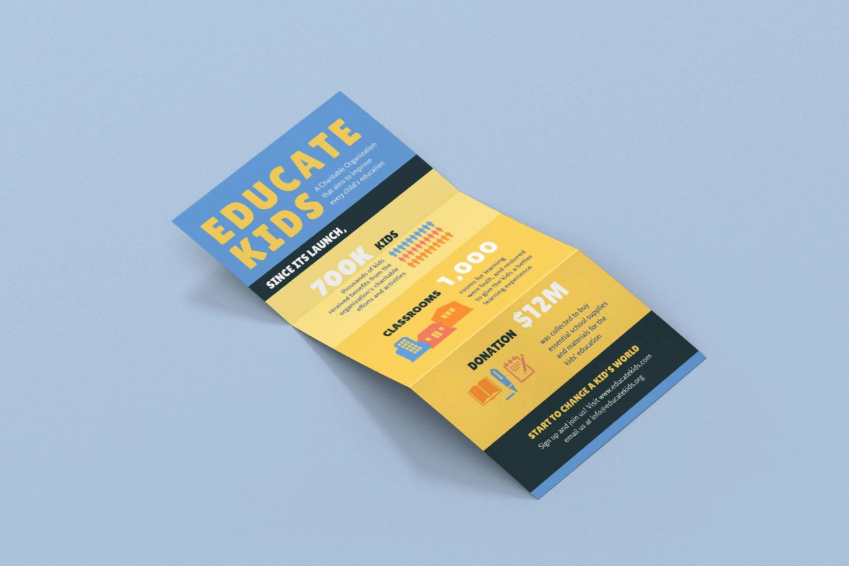 How designers do it: 15 easy steps to design an infographic from scratch