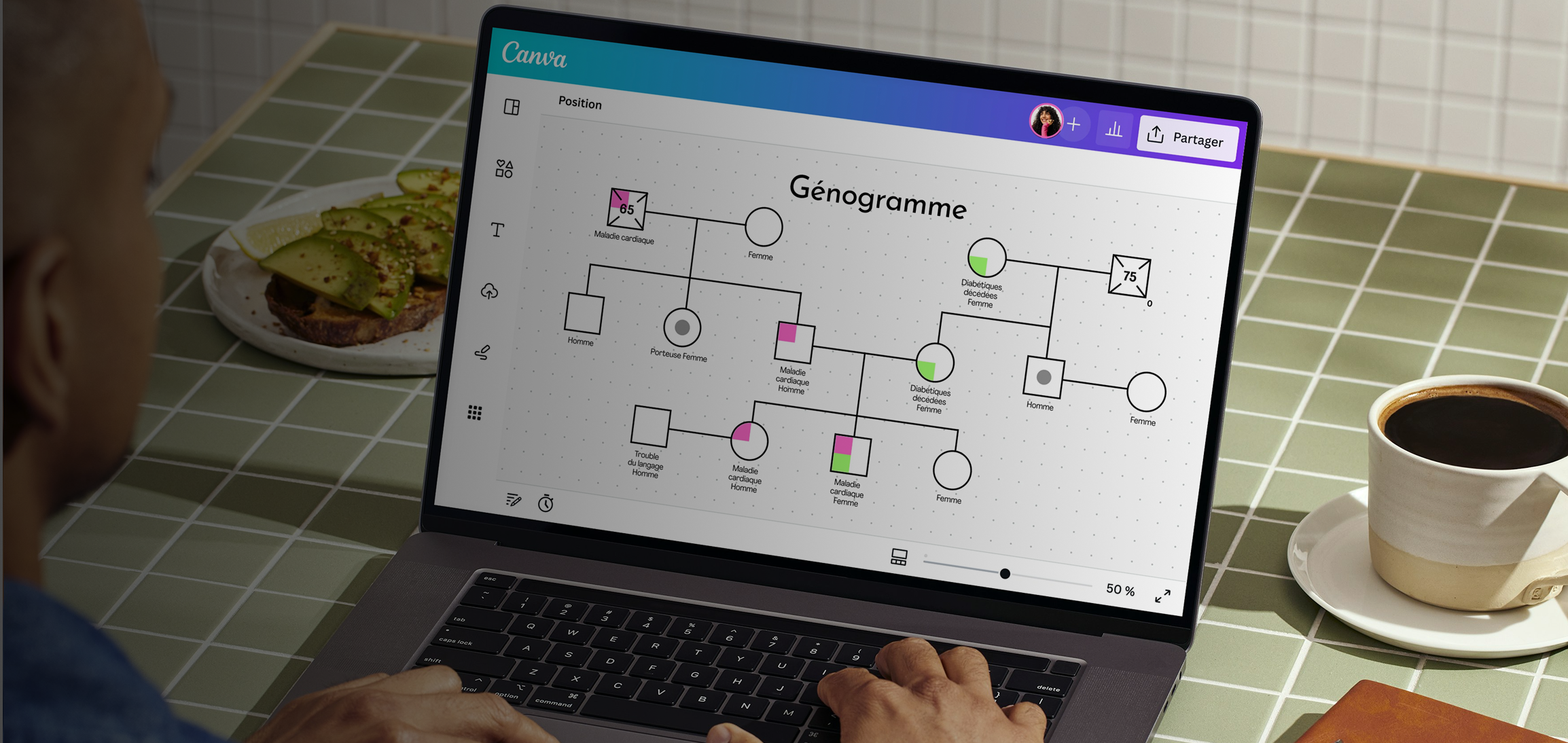 Exemple d'arbre généalogique de famille ouvert sur Canva