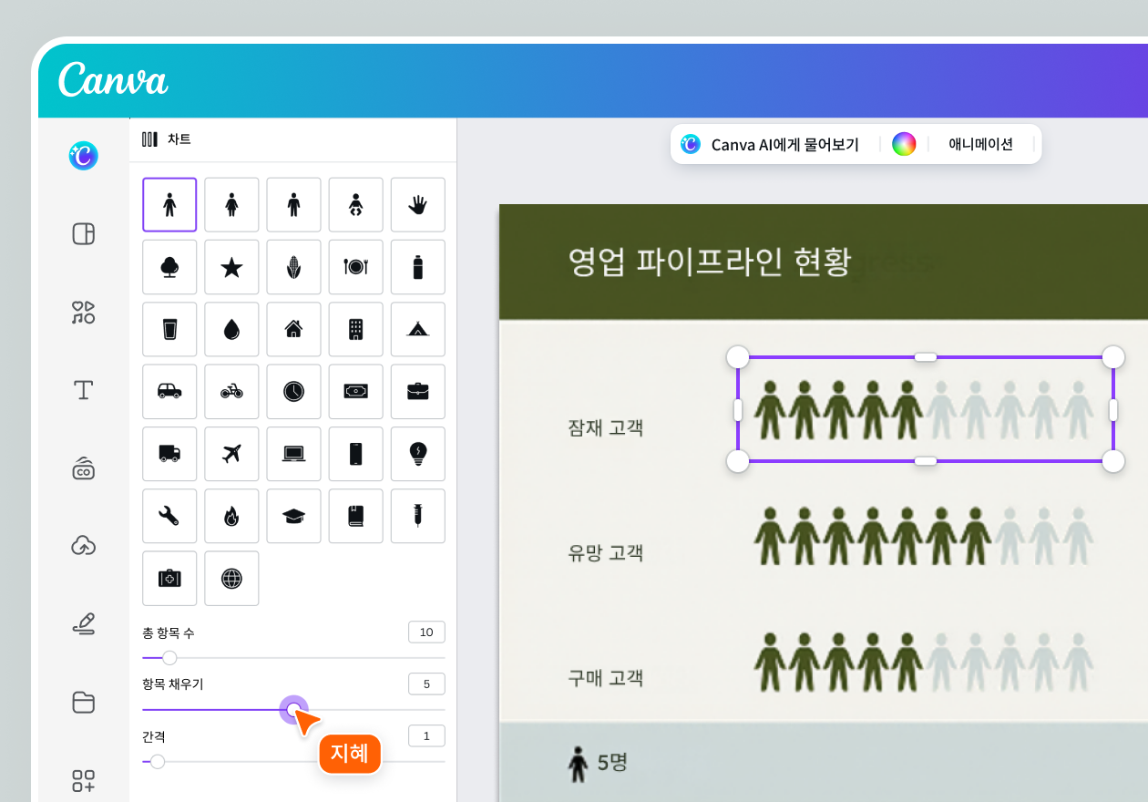픽토그램 차트로 숫자를 눈으로 보고 쉽게 이해하기 픽토그램 차트로 숫자를 눈으로 보고 쉽게 이해하기