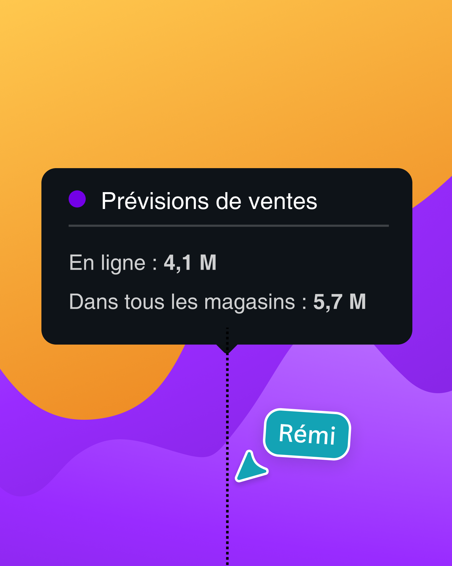 Racontez des histoires captivantes avec vos données