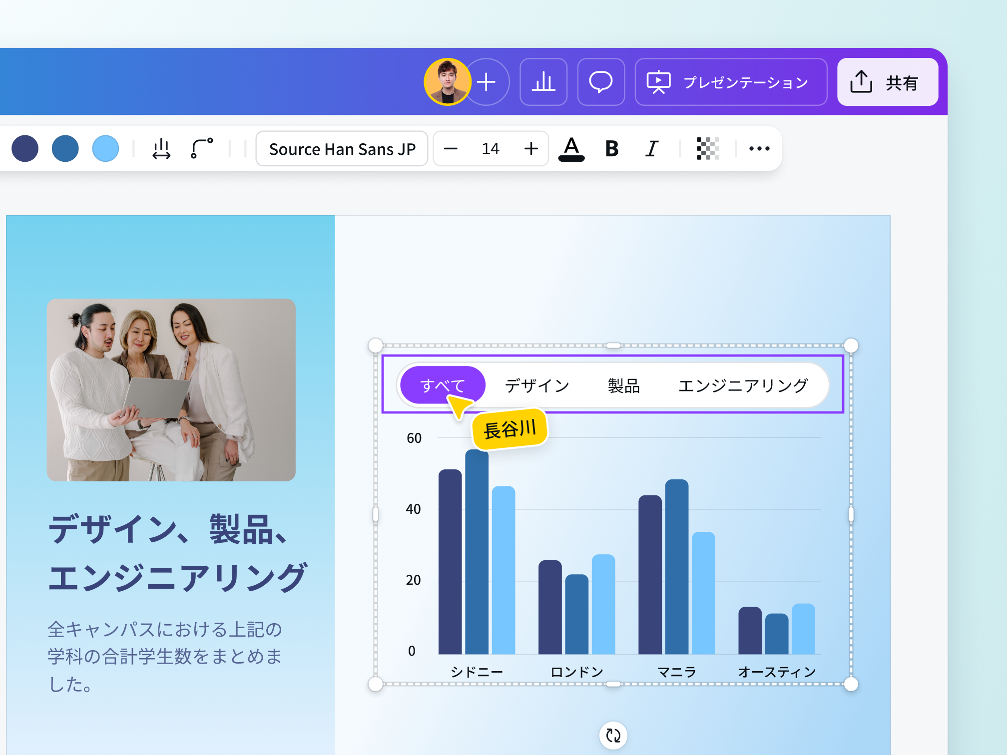 より良いデータに基づくストーリーを伝える