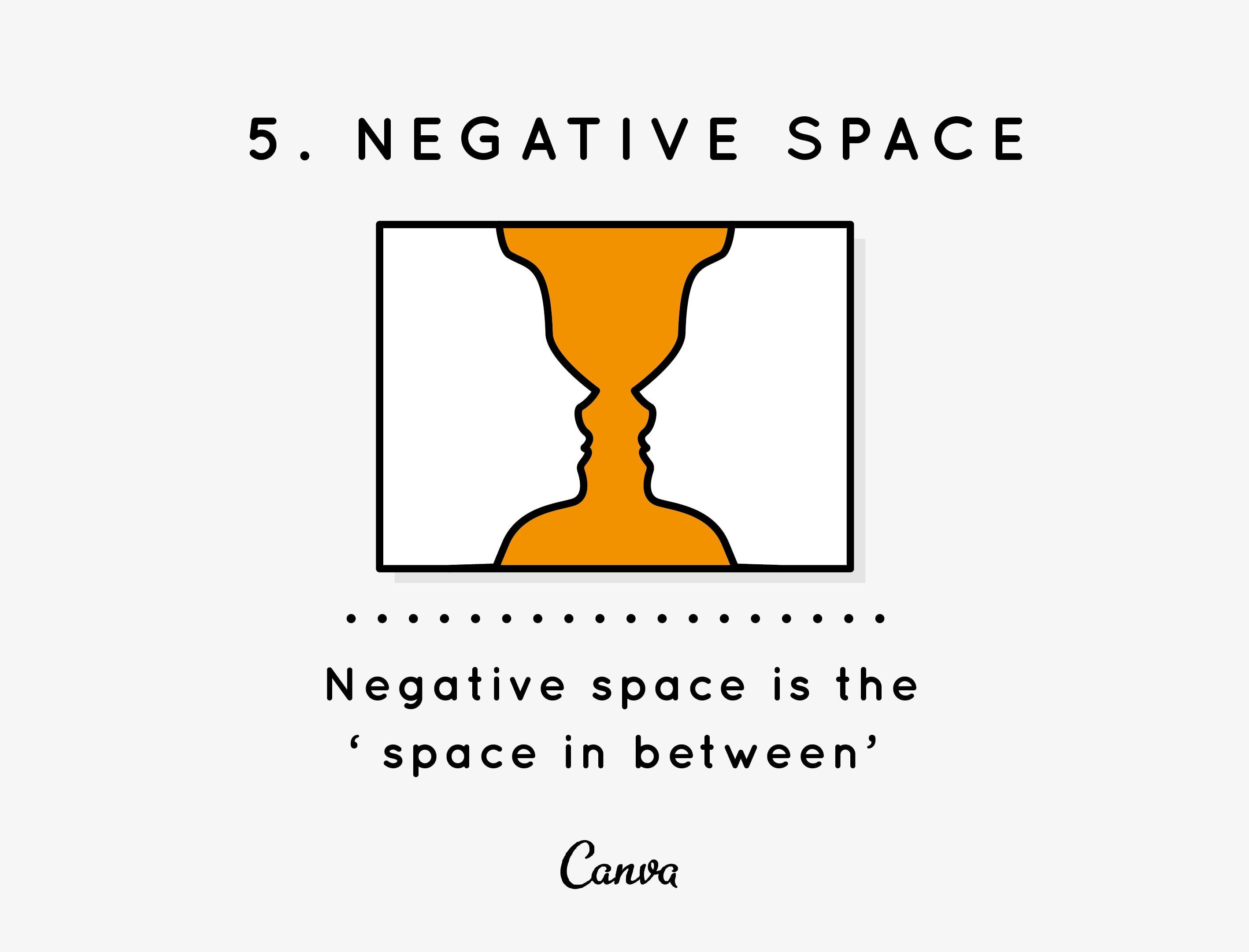 Design Elements and Principles - Tips and Inspiration By Canva