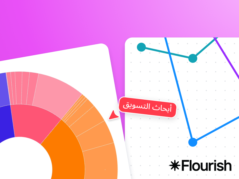 تمثيل رسومي لتصوَّر البيانات باستخدام Flourish