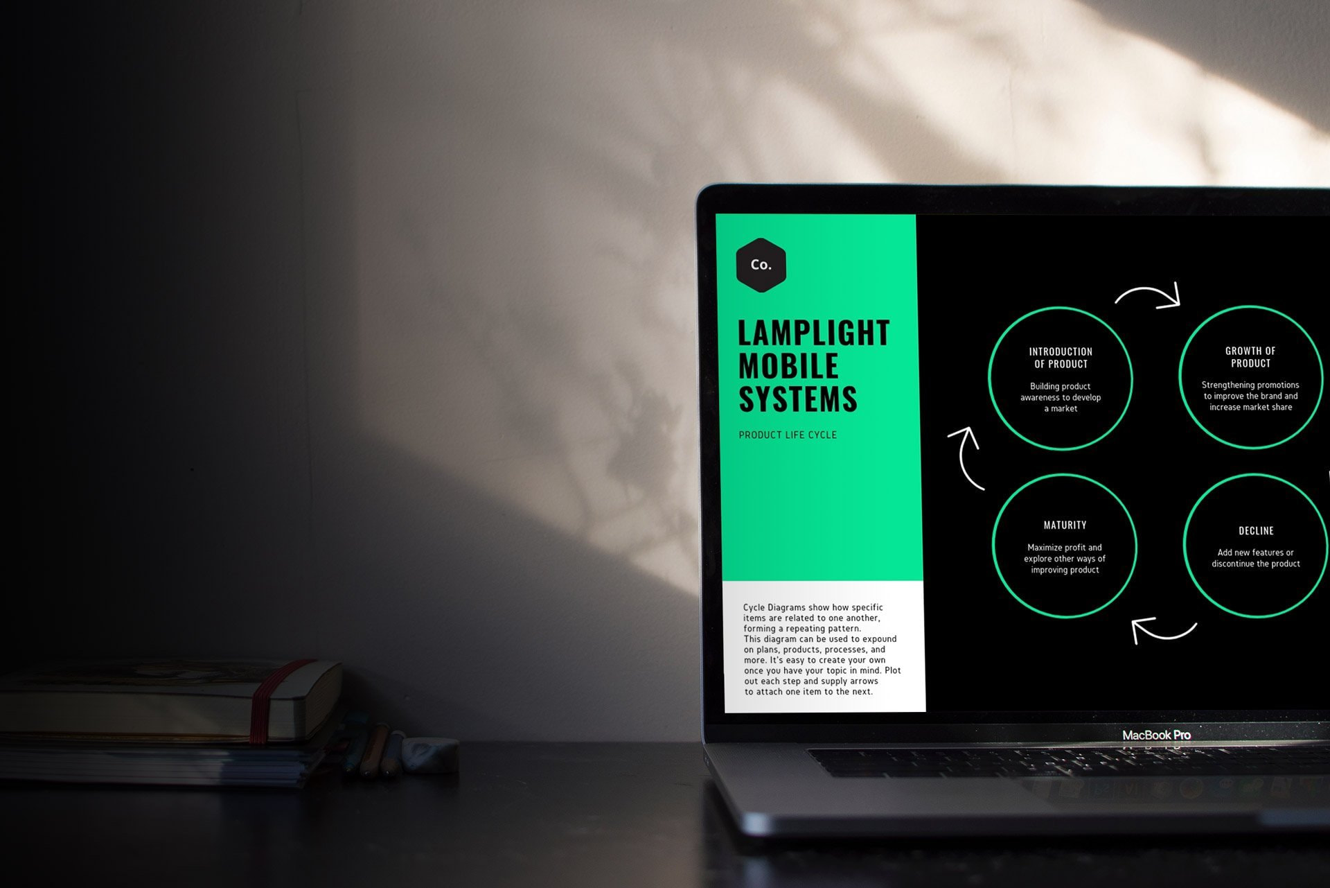Cycle diagram - banner