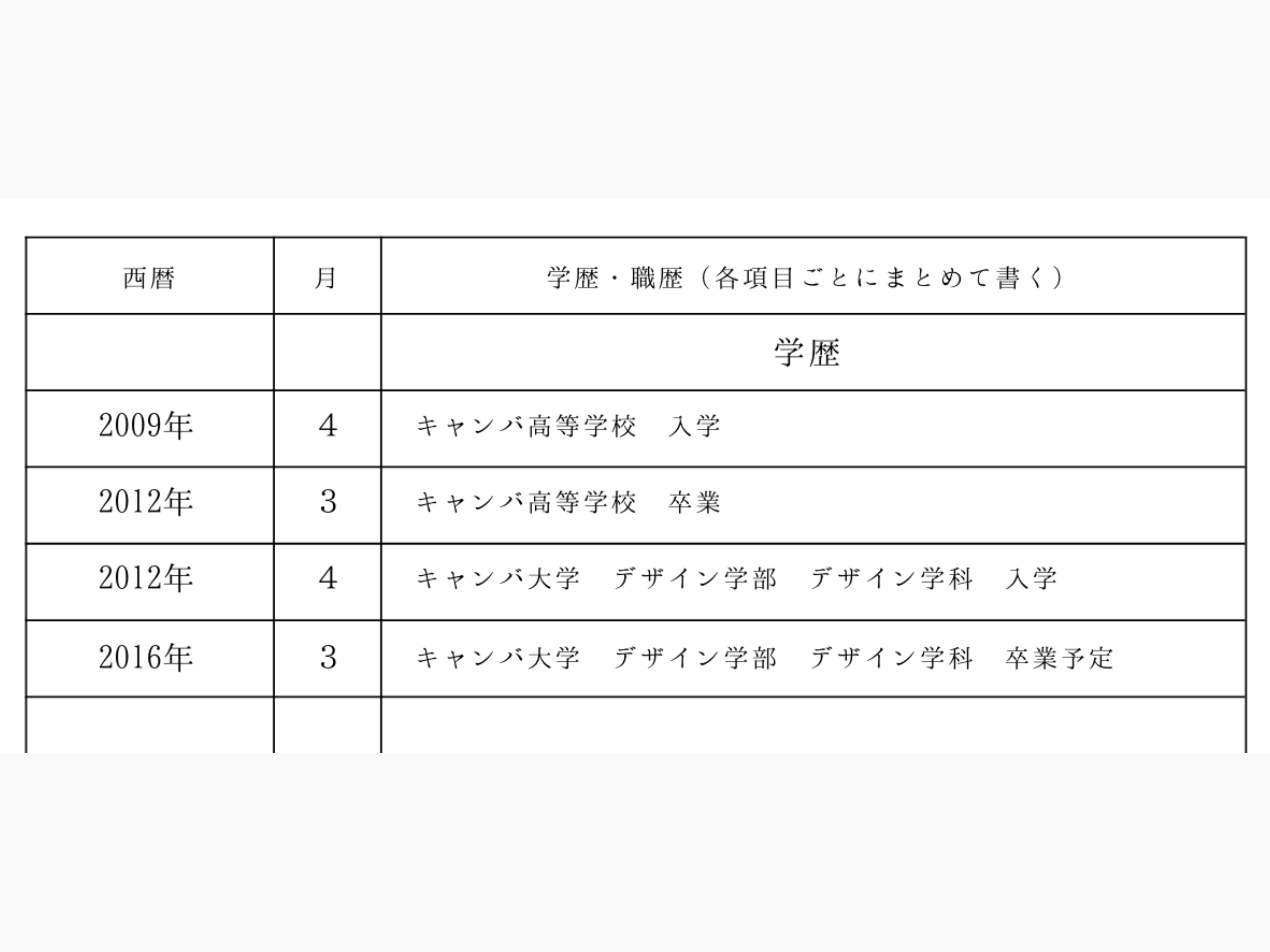 履歴 書 高校