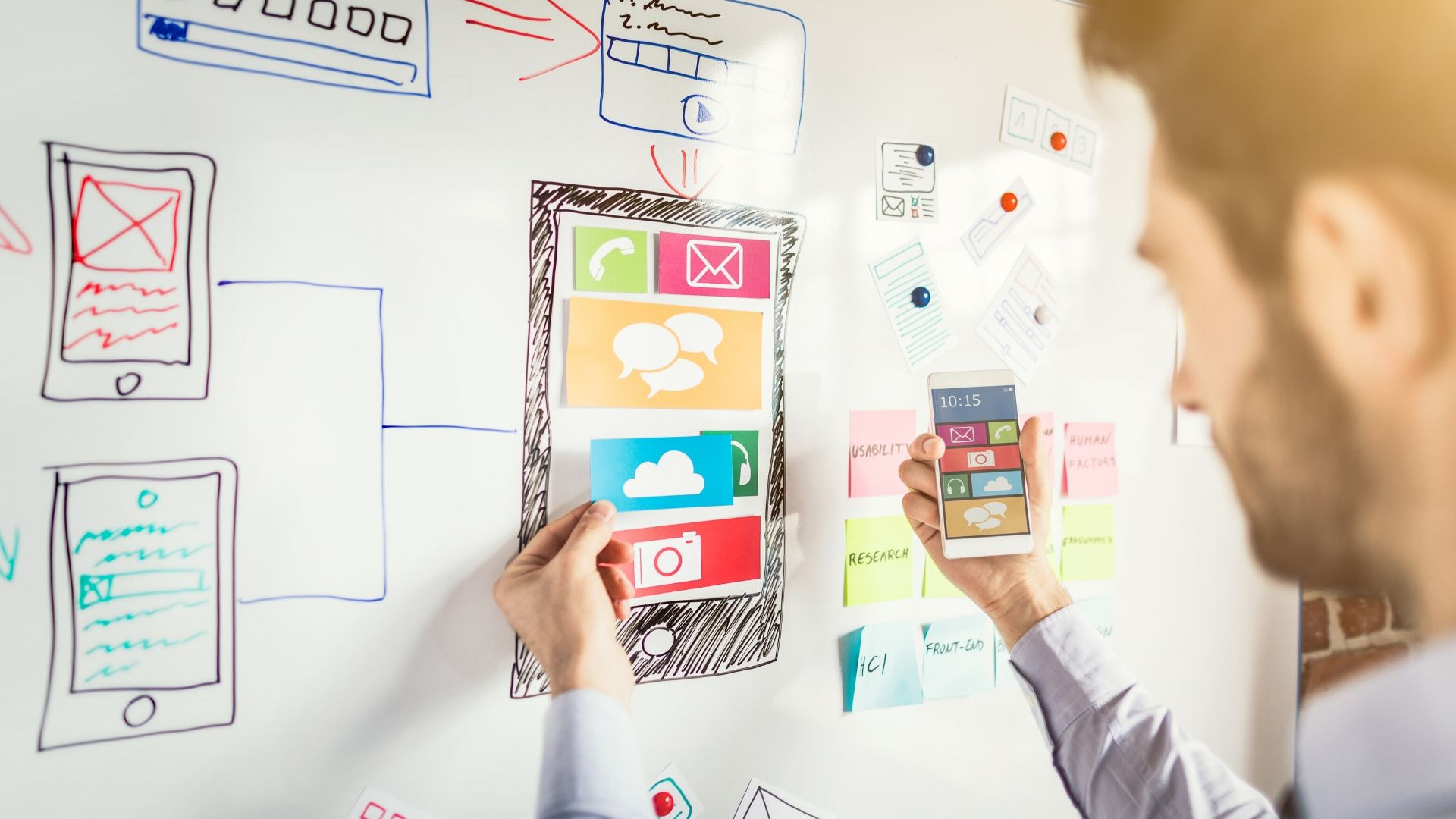 canva seo, sxo, ux design