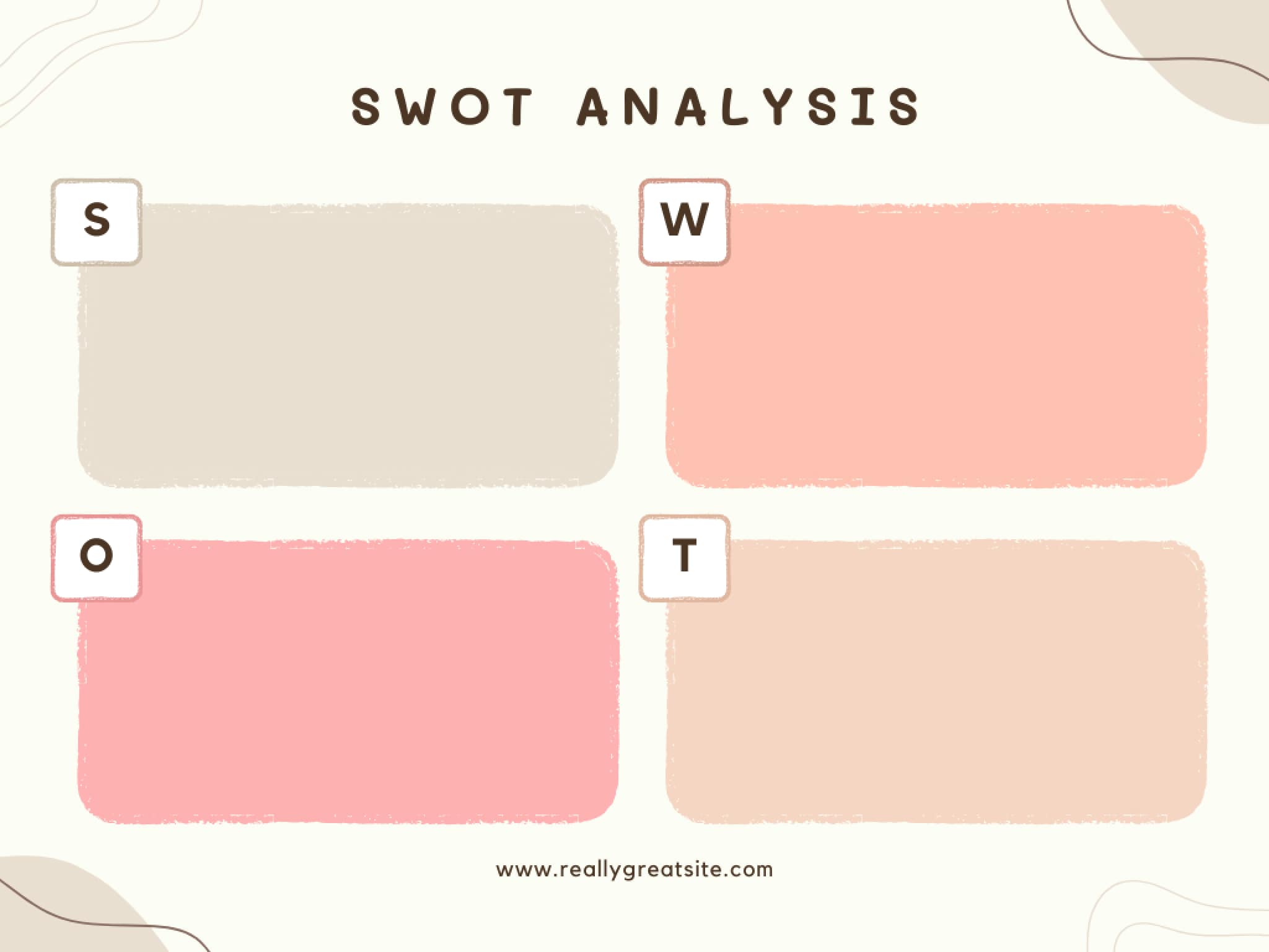 Free SWOT Analysis Maker with Templates & Examples | Canva